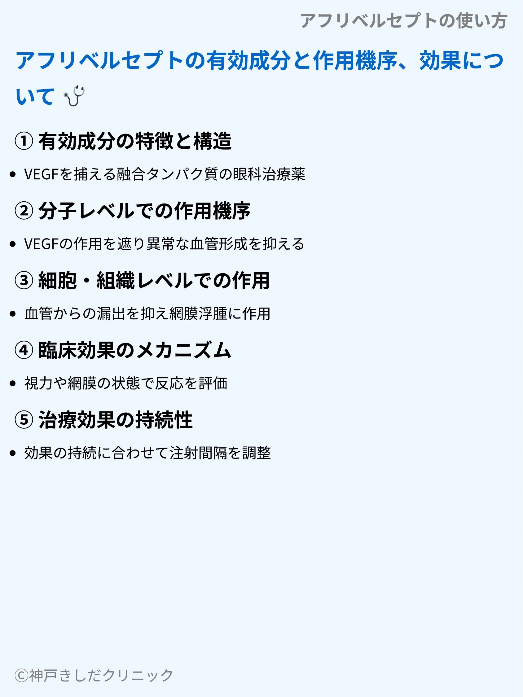 アフリベルセプトの使い方_03.webp