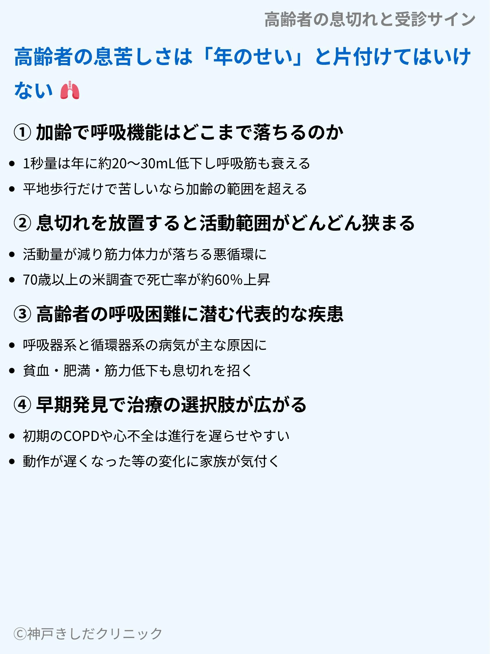 高齢者の息切れと受診サイン_03.webp