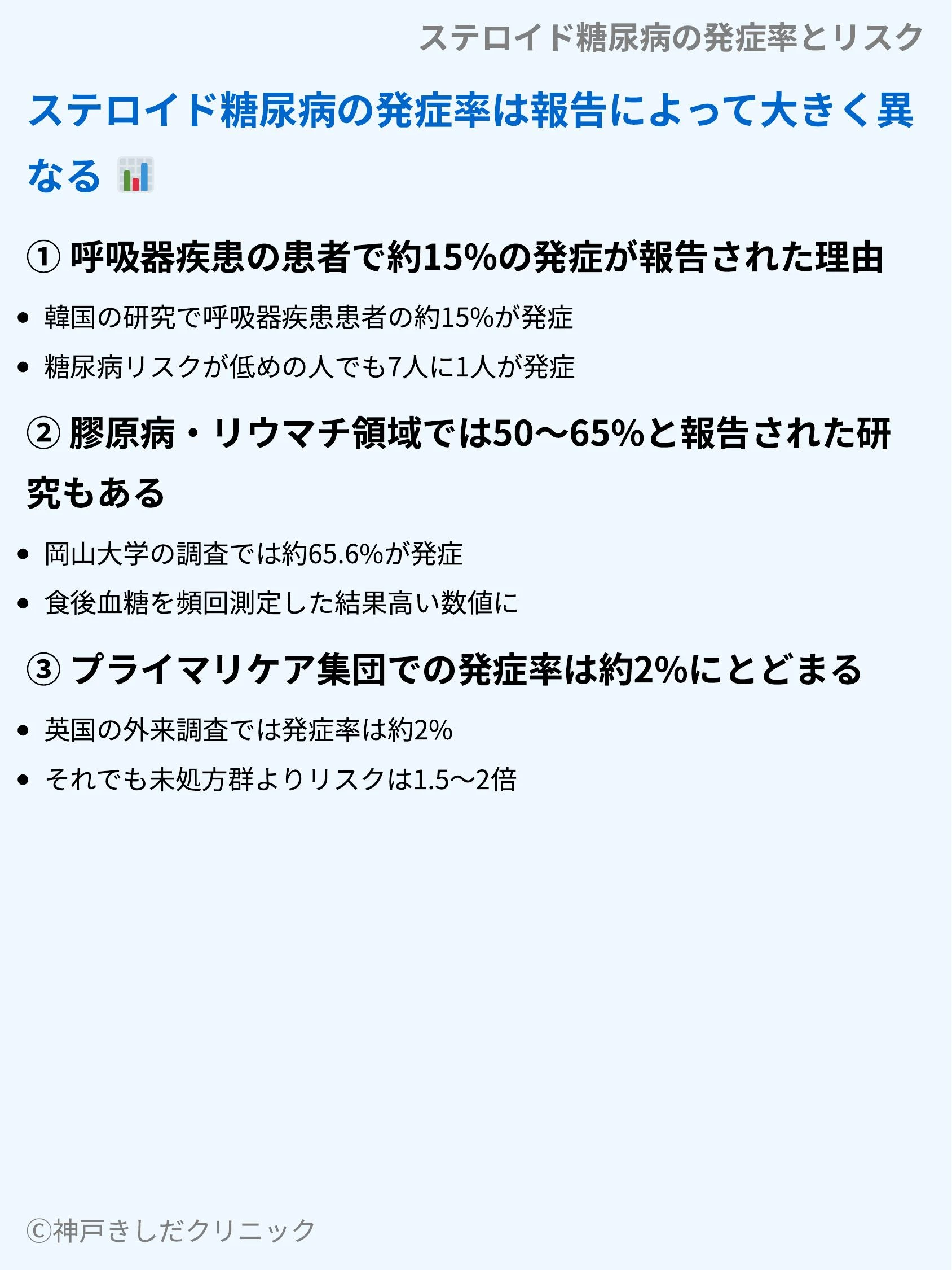 ステロイド糖尿病の発症率とリスク_04.webp