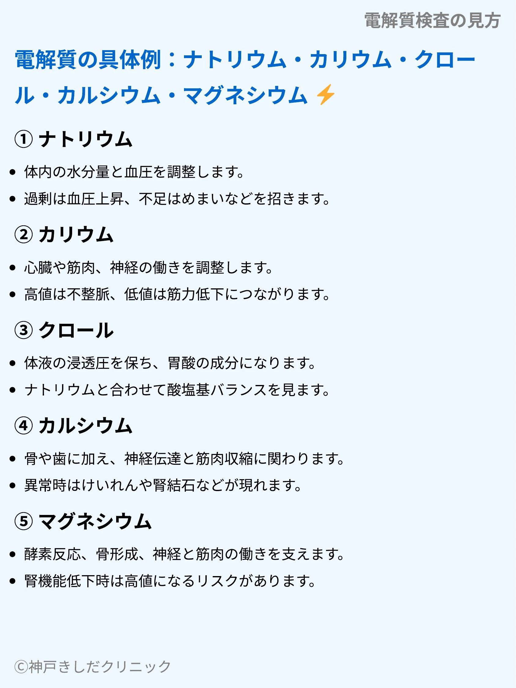 電解質検査の見方_04.webp