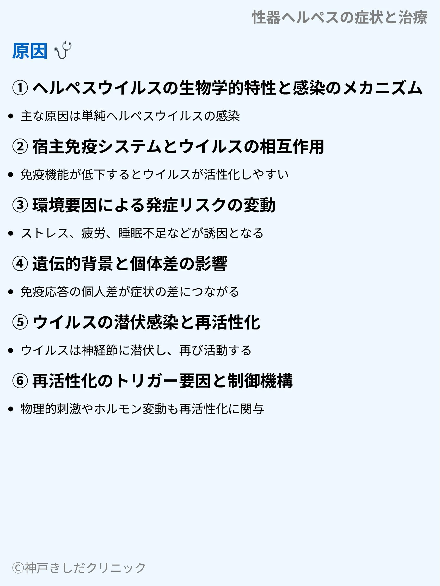 性器ヘルペスの症状と治療_04.webp