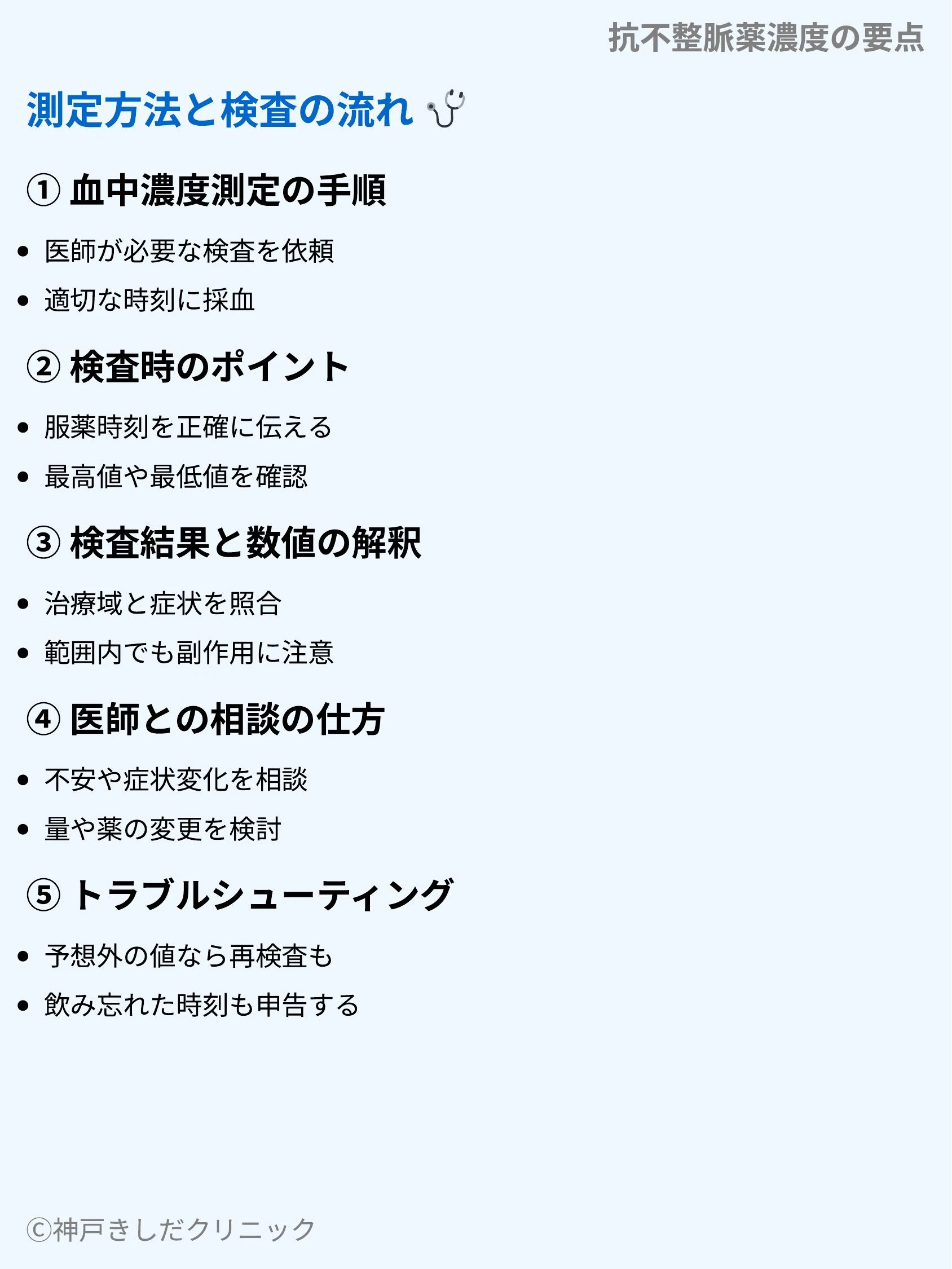 抗不整脈薬濃度の要点_05.webp