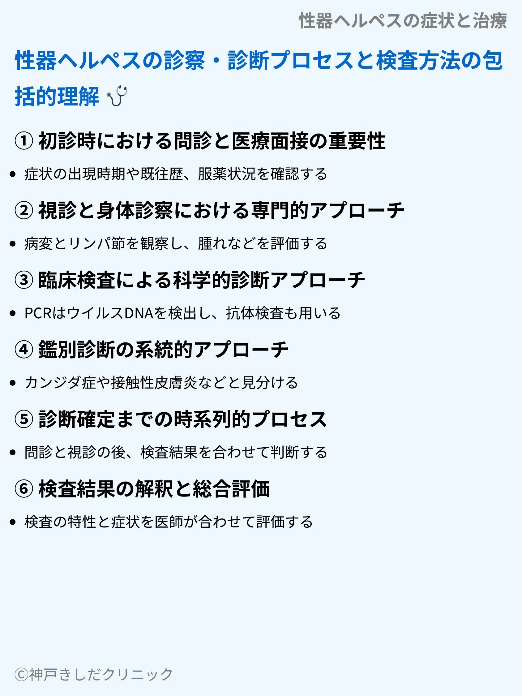 性器ヘルペスの症状と治療_05.webp