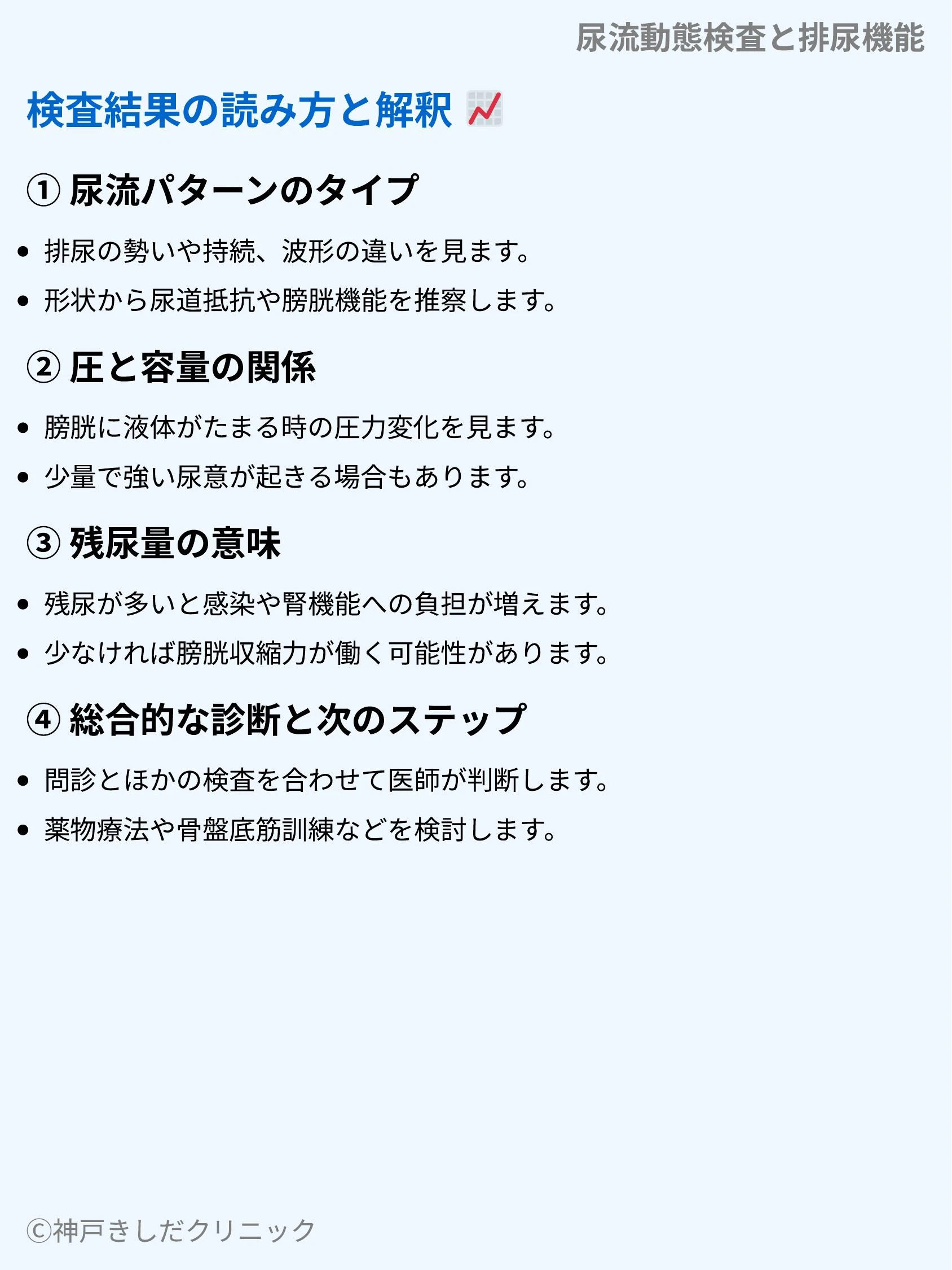 尿流動態検査と排尿機能_06.webp