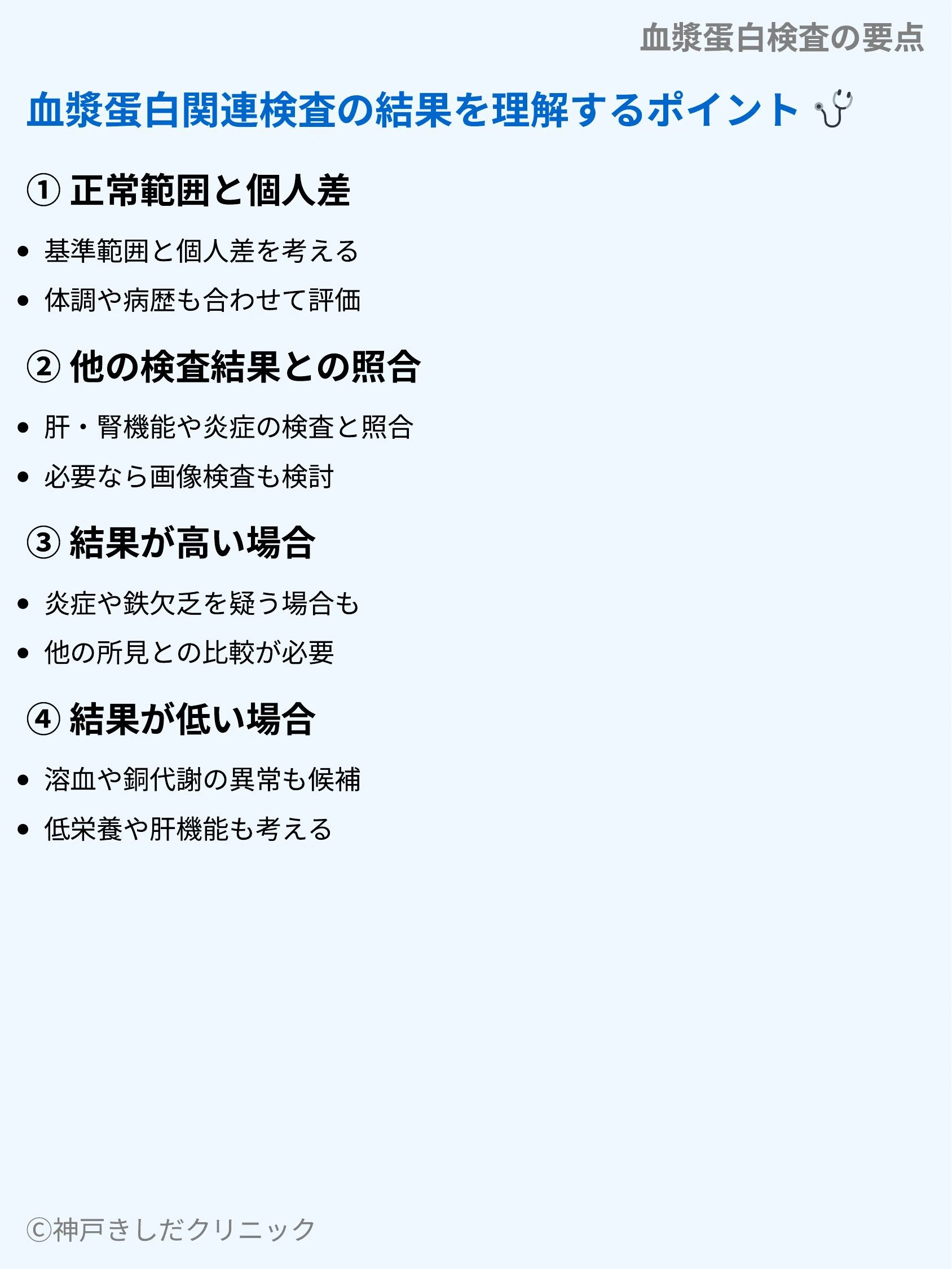 血漿蛋白検査の要点_06.webp