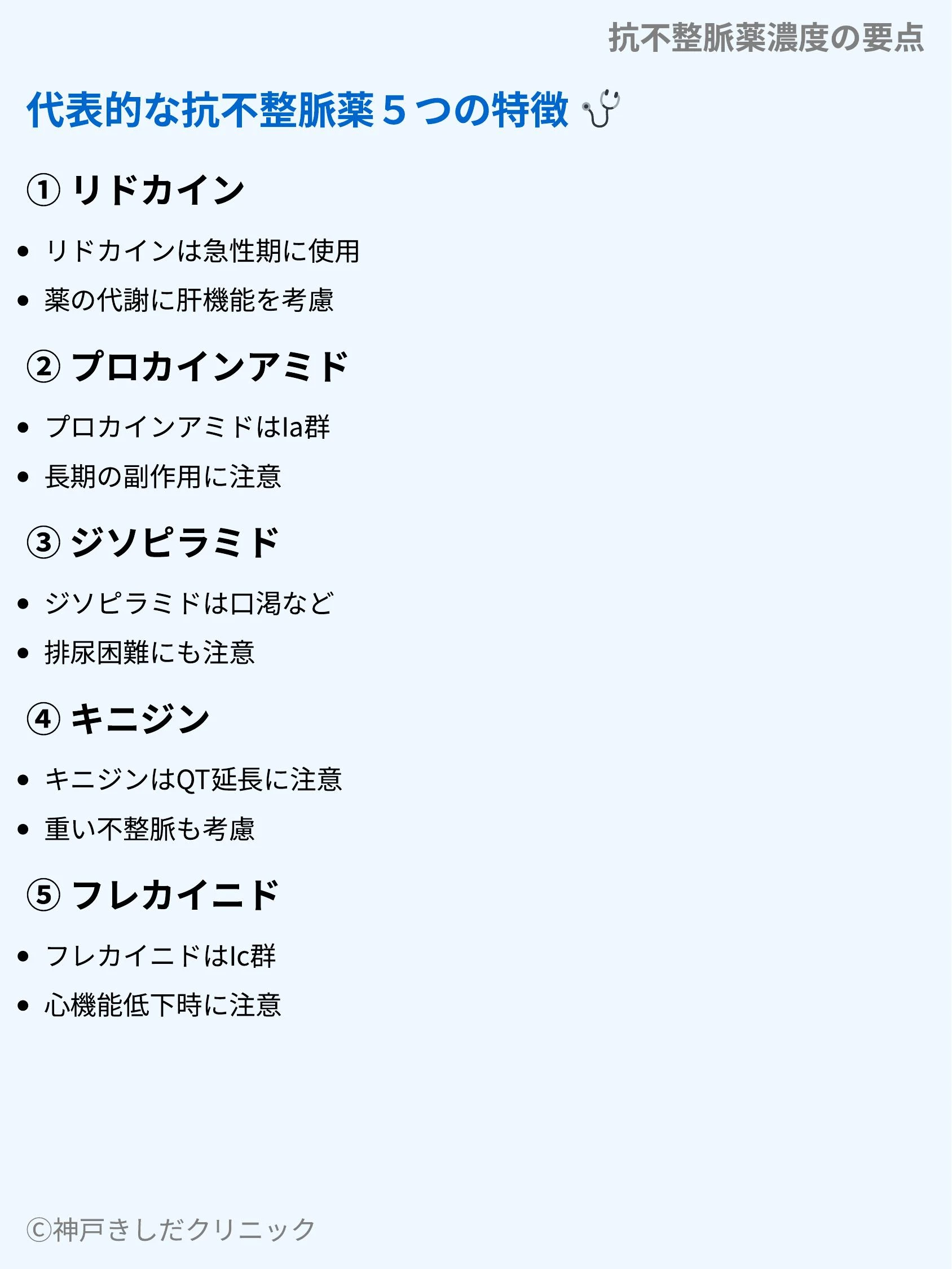 抗不整脈薬濃度の要点_06.webp