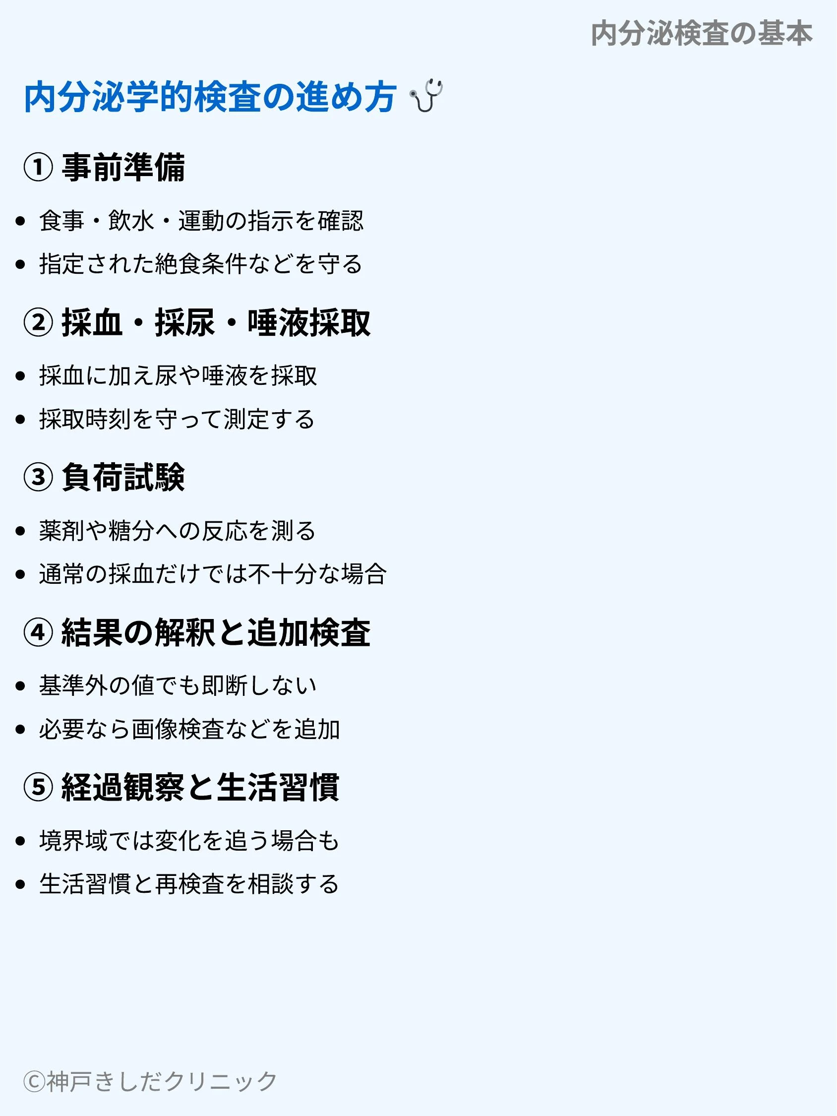内分泌検査の基本_07.webp