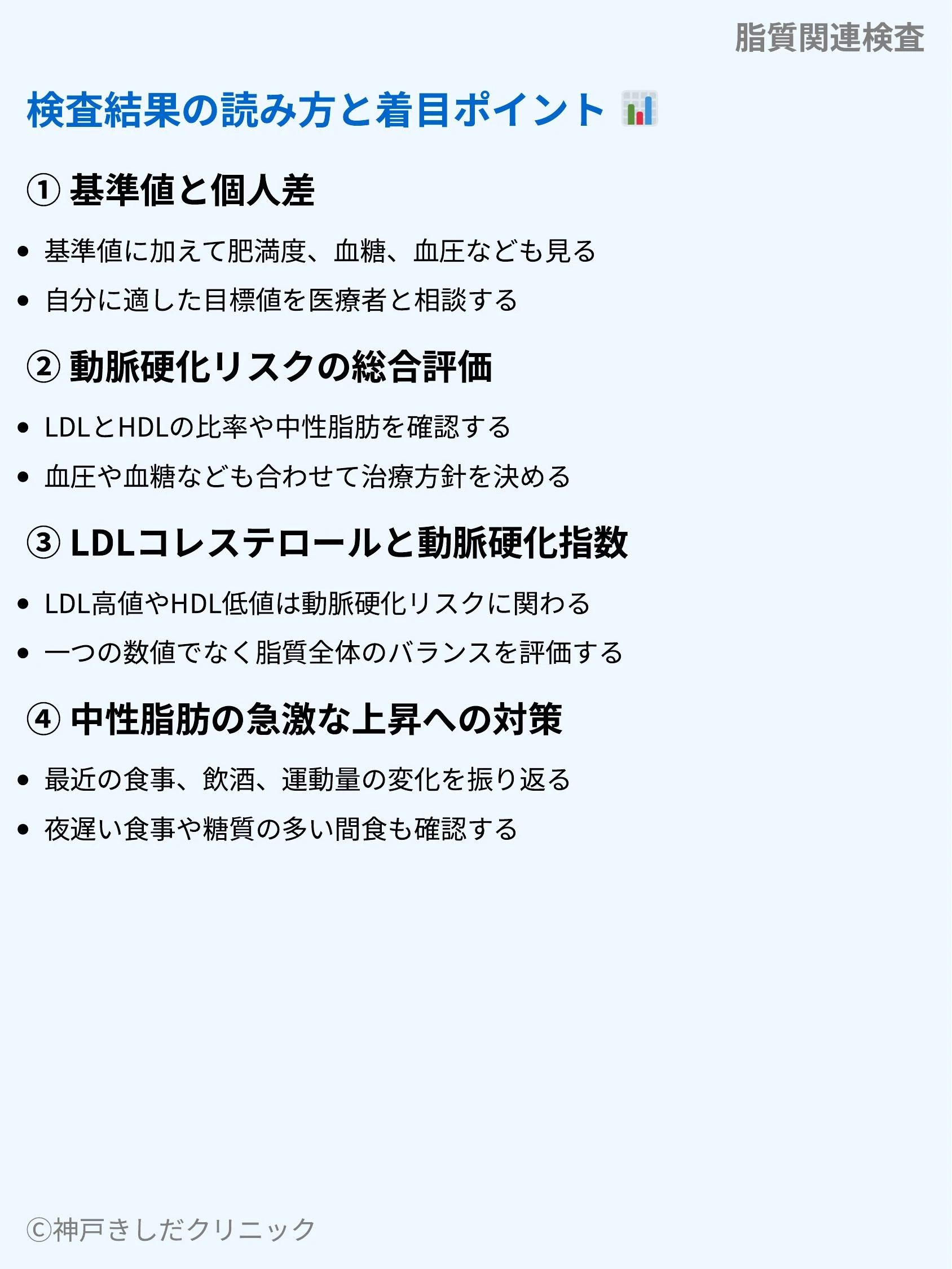 脂質関連検査_07.webp