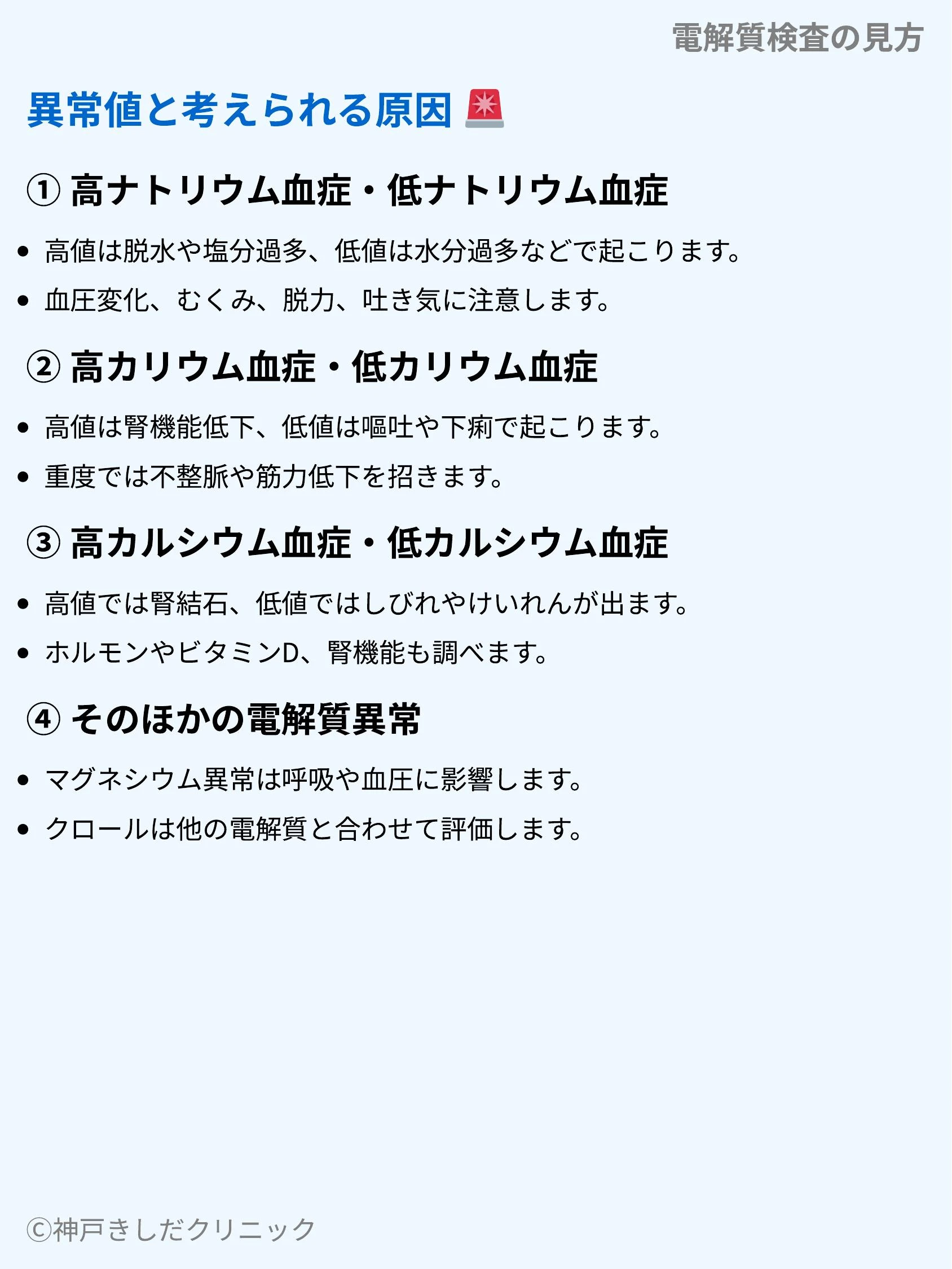 電解質検査の見方_07.webp