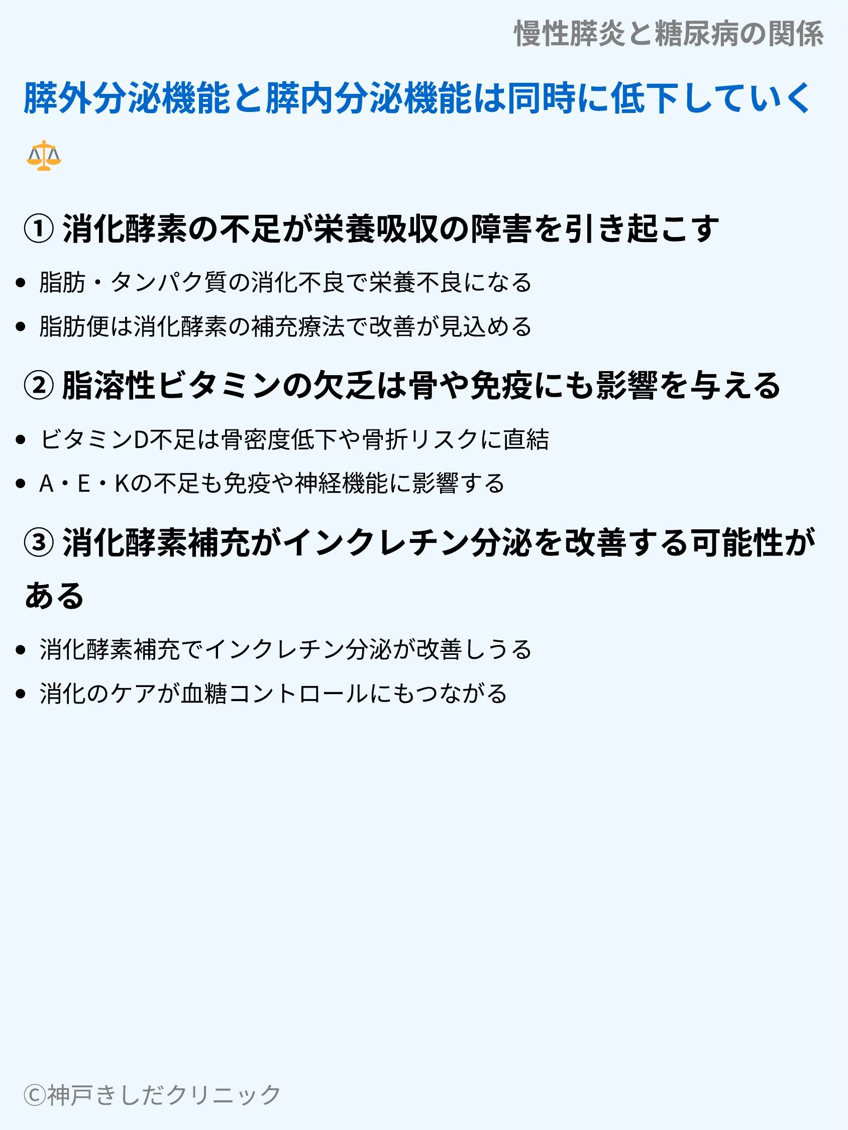 慢性膵炎と糖尿病の関係_07.webp