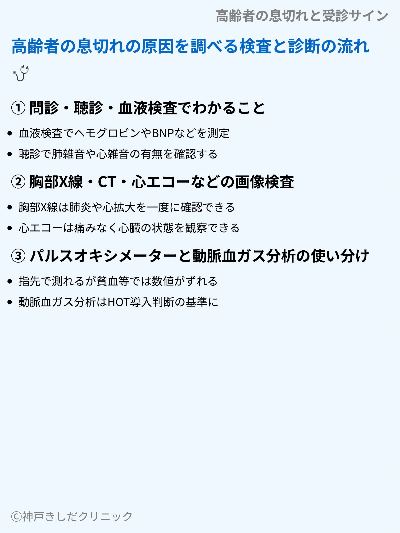 高齢者の息切れと受診サイン_07.webp