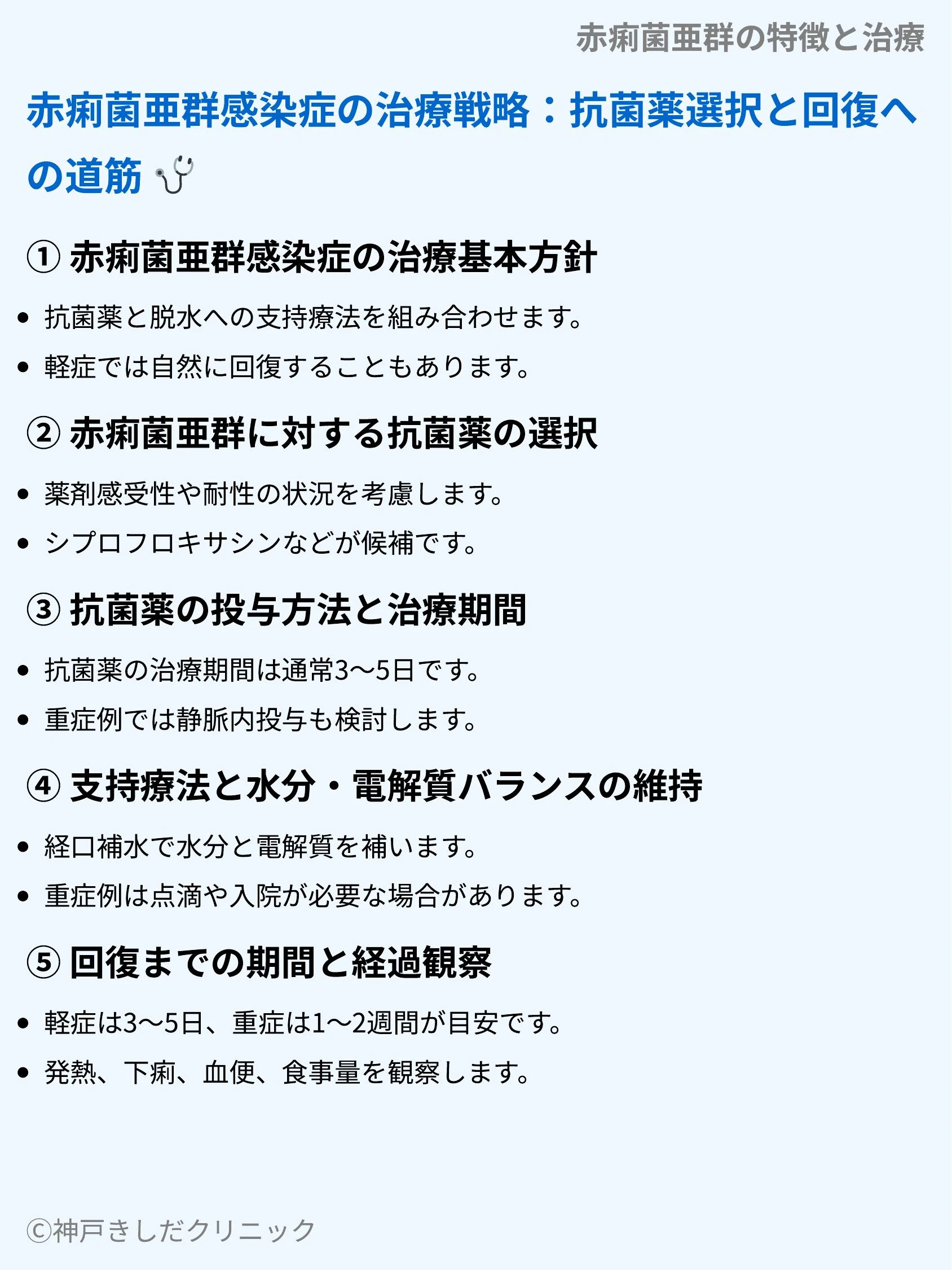 赤痢菌亜群の特徴と治療_08.webp
