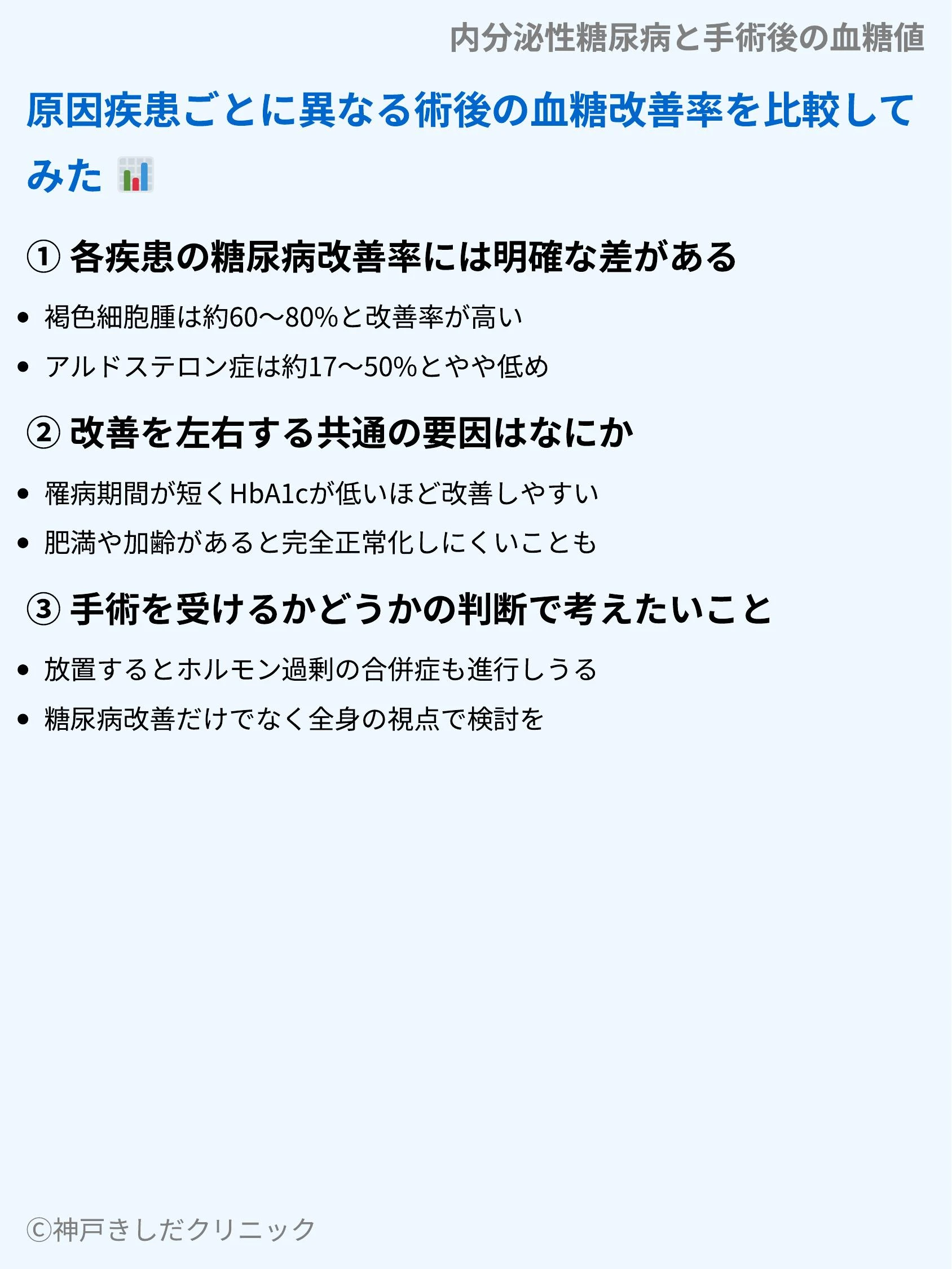内分泌性糖尿病と手術後の血糖値_08.webp