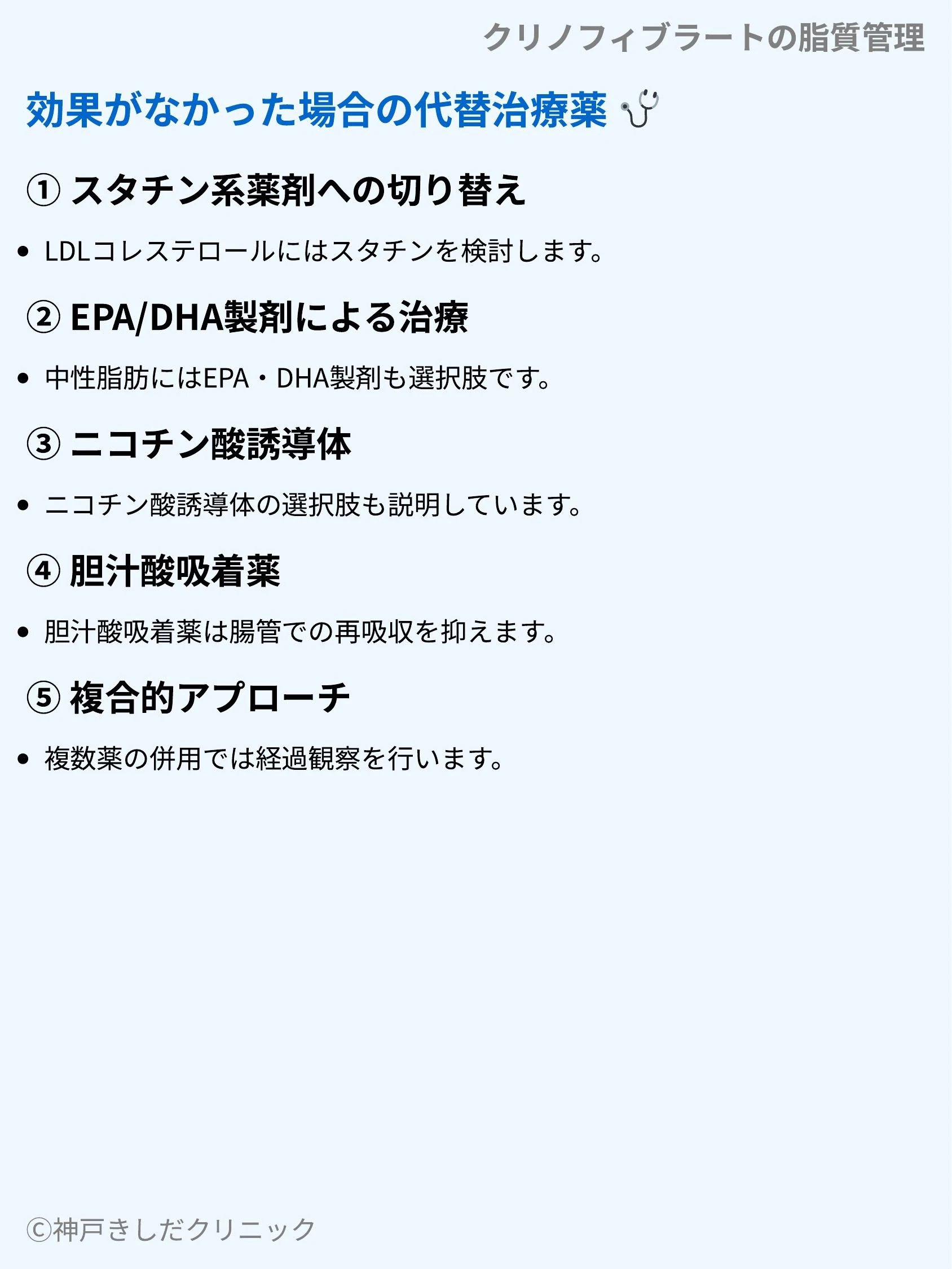 クリノフィブラートの脂質管理_08.webp