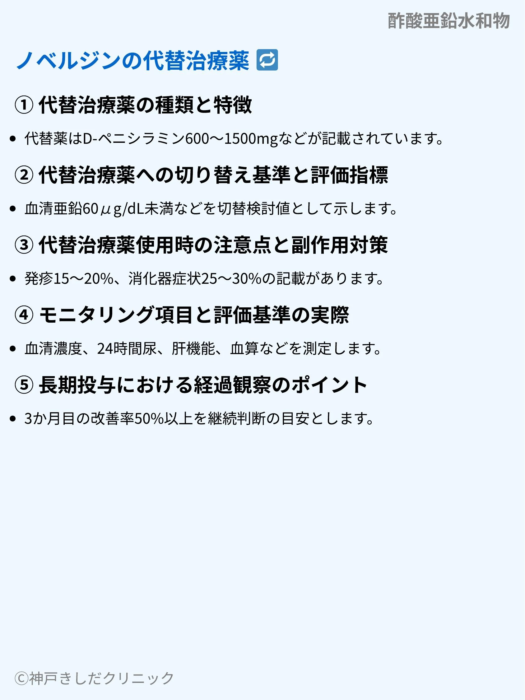 酢酸亜鉛水和物_08.webp