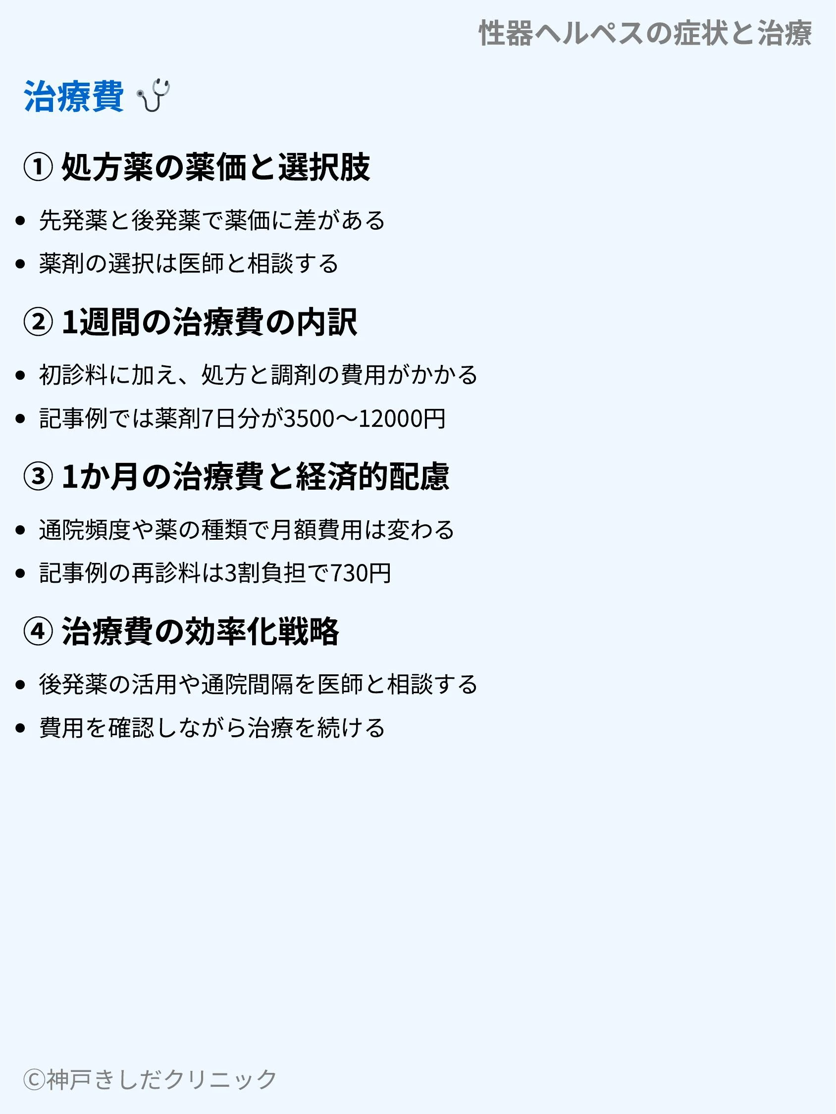 性器ヘルペスの症状と治療_09.webp