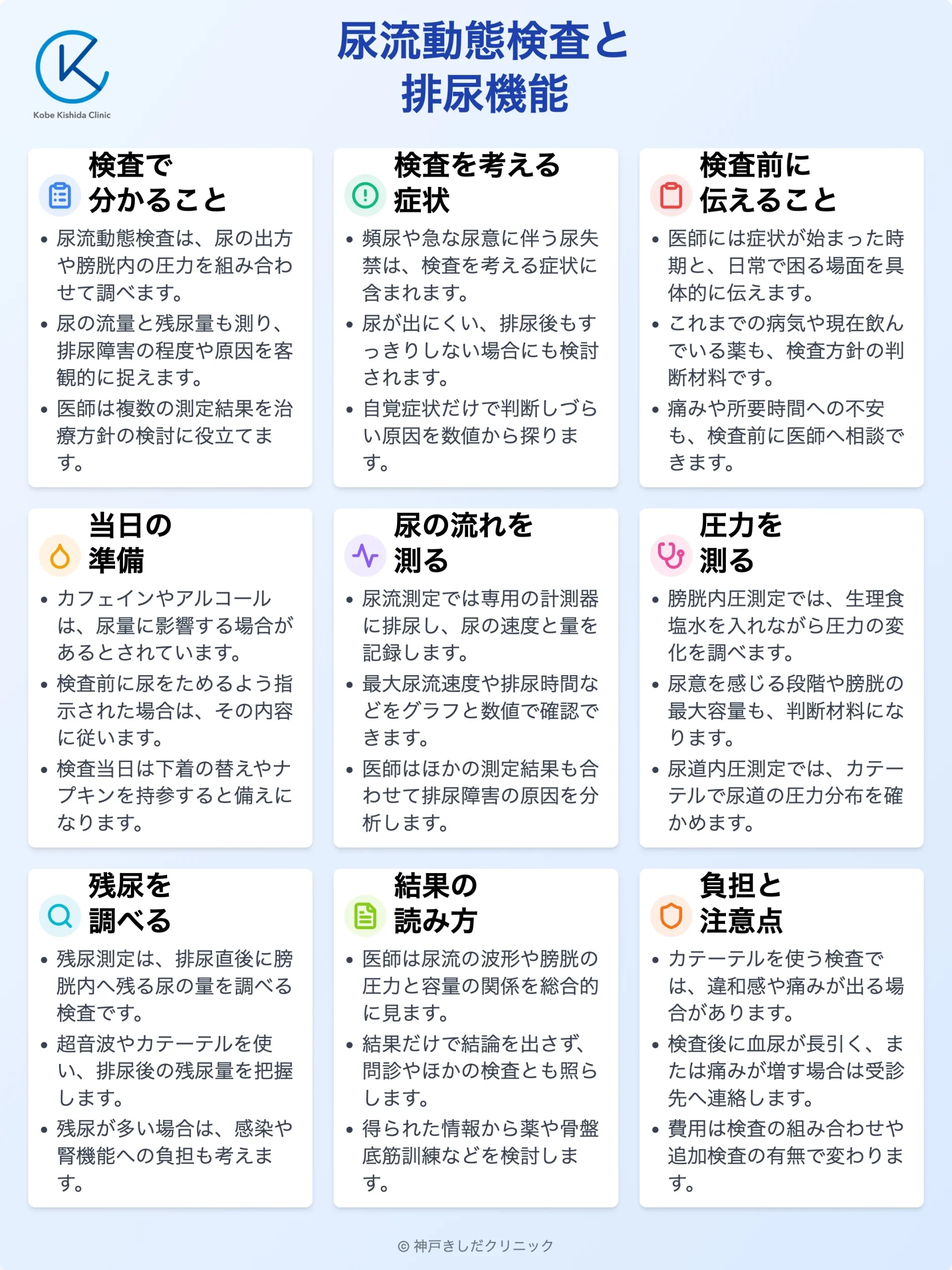 尿流動態検査と排尿機能_10.webp