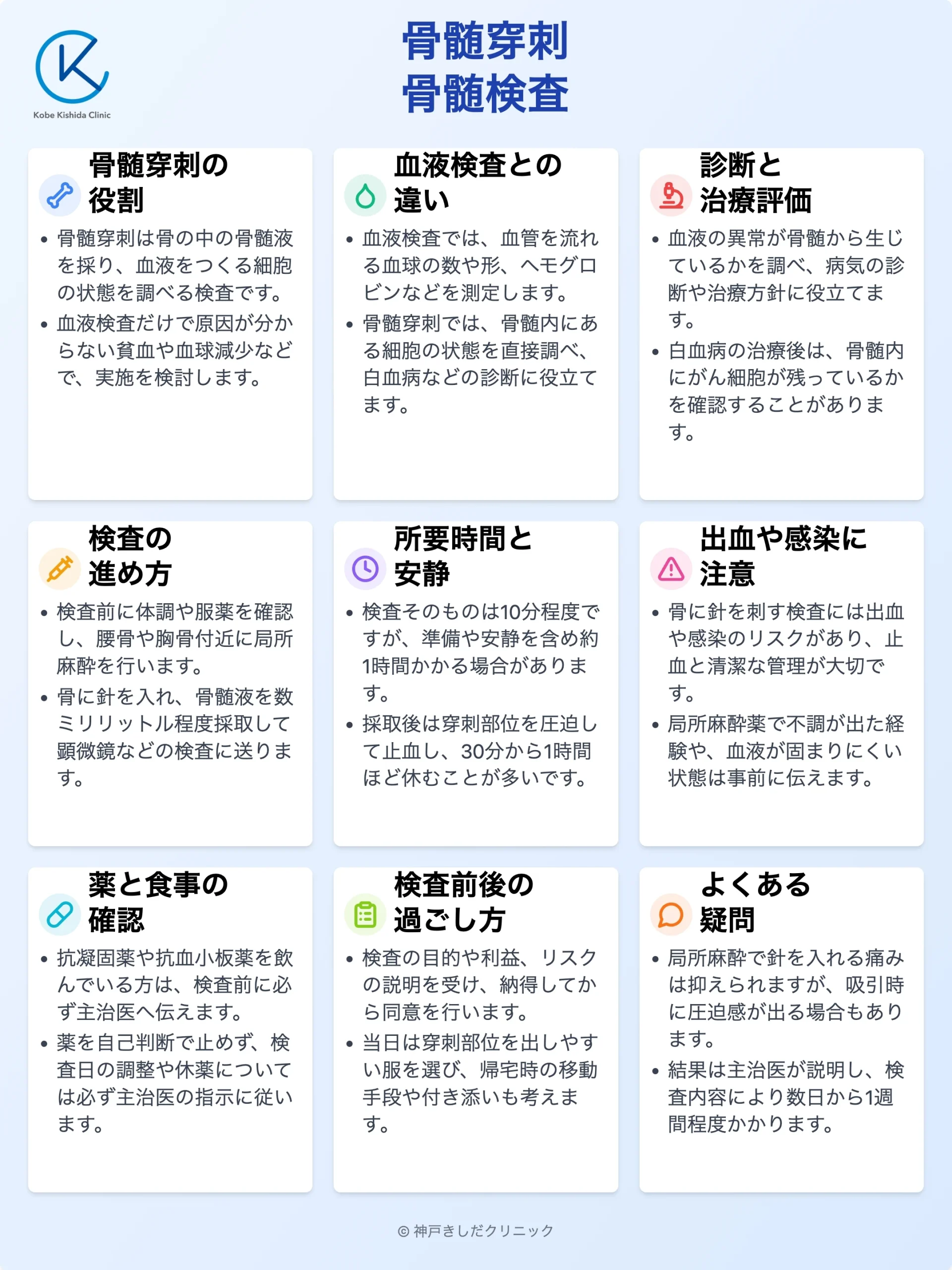 骨髄穿刺と骨髄検査_10.webp