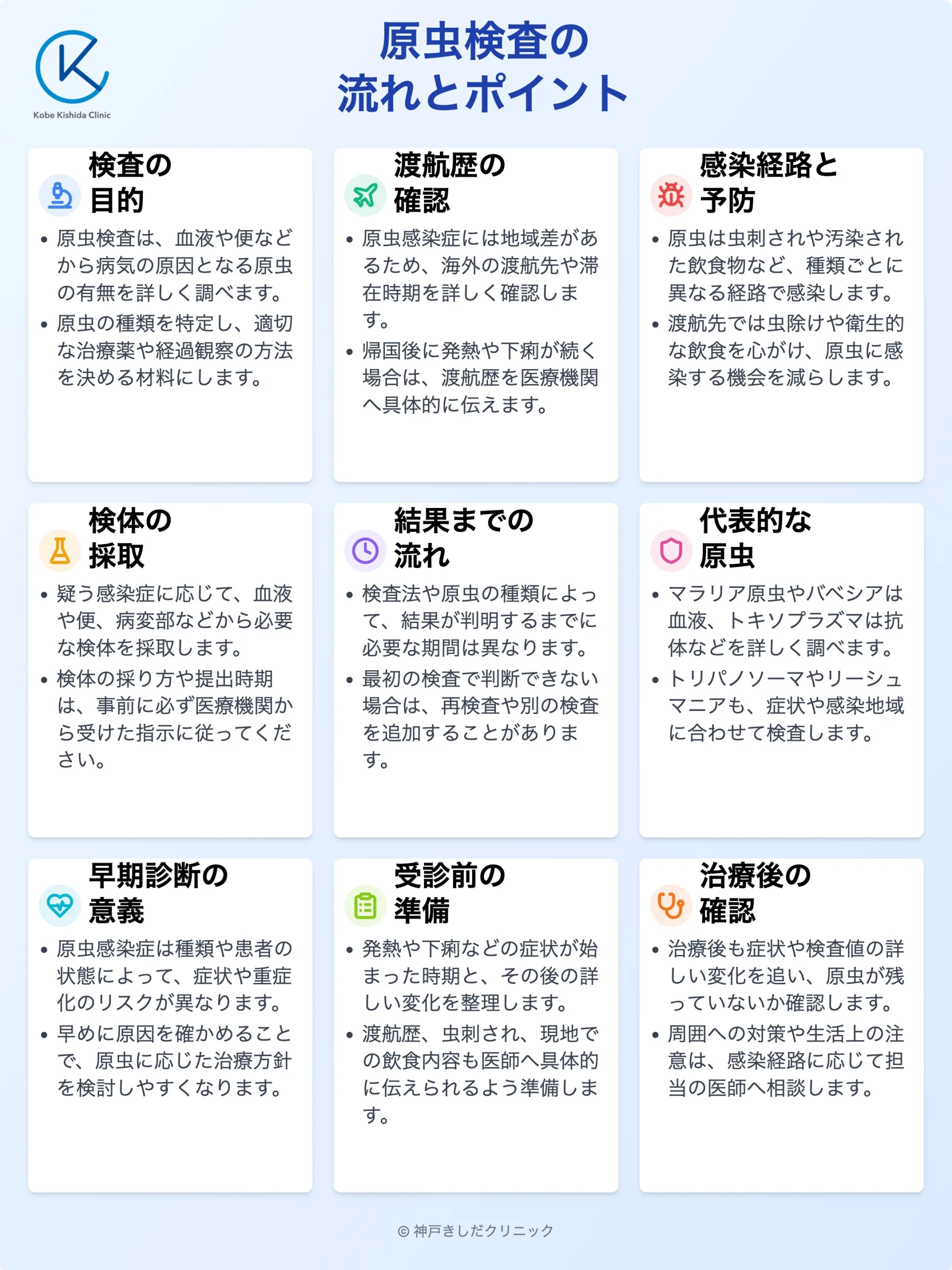 原虫検査_10.webp