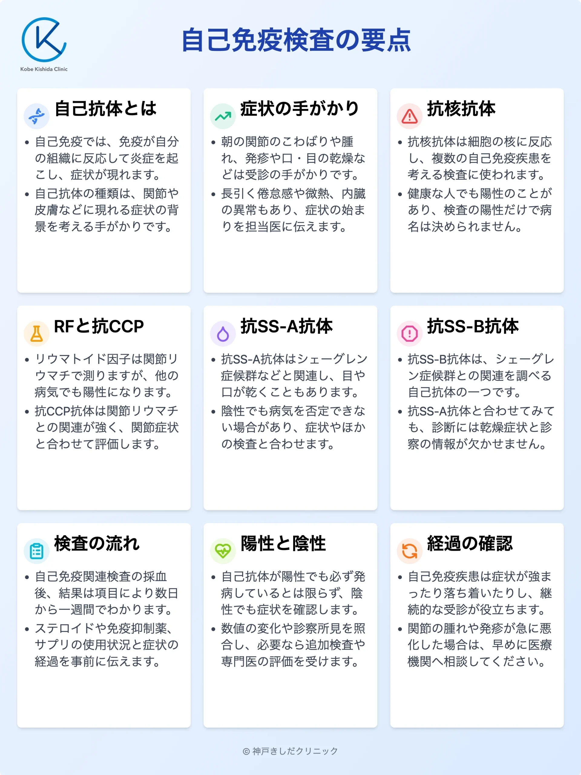 自己免疫検査の要点_10.webp