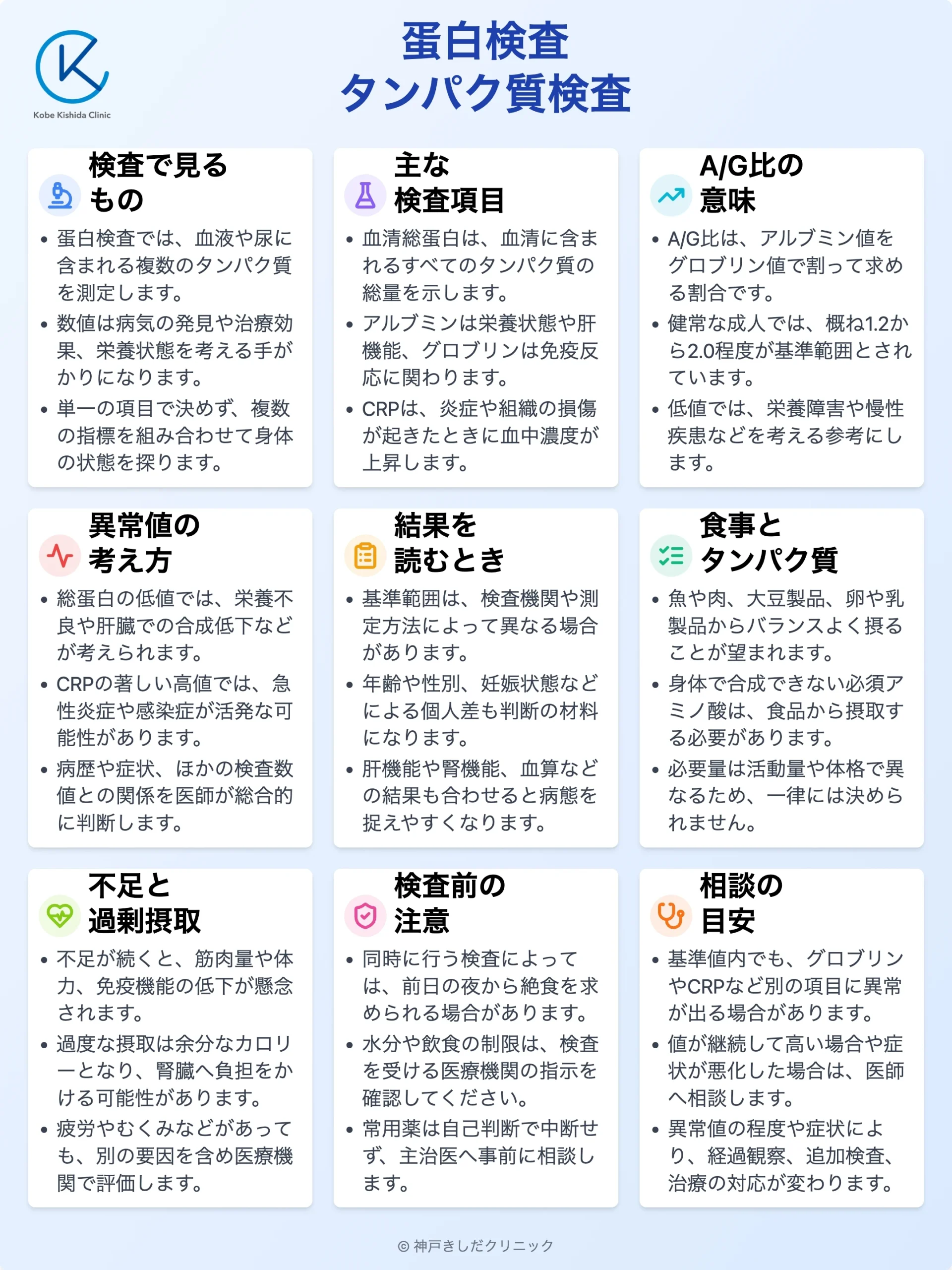 蛋白検査_10.webp