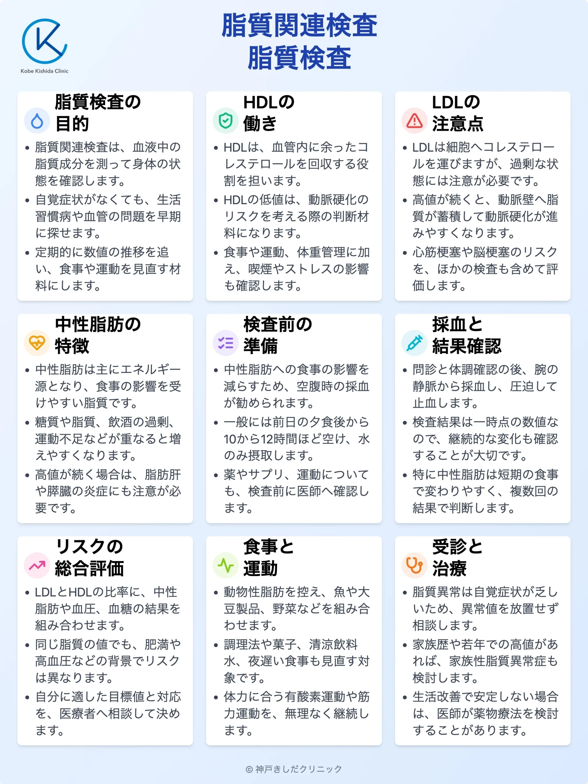 脂質関連検査_10.webp