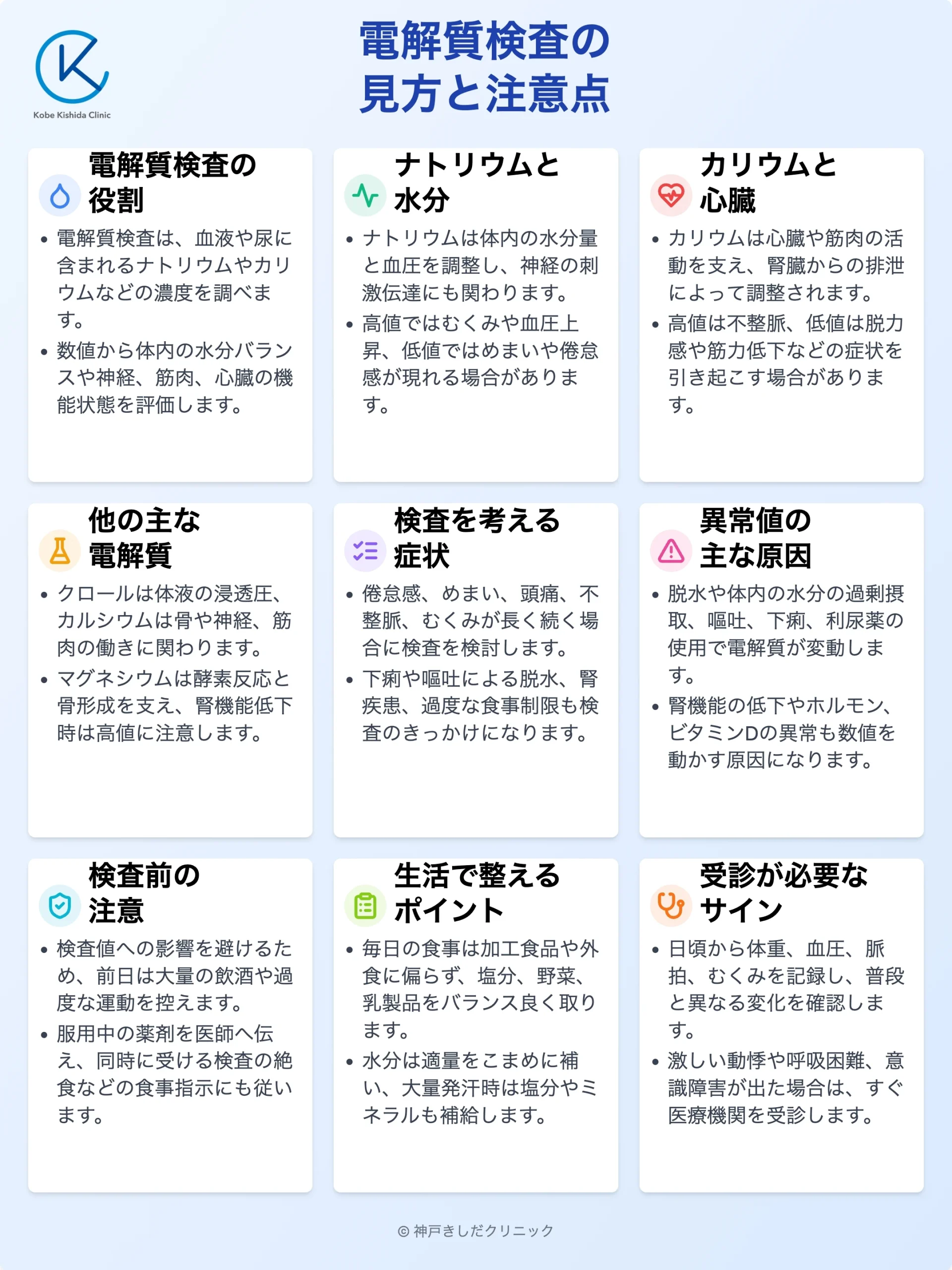 電解質検査の見方_10.webp