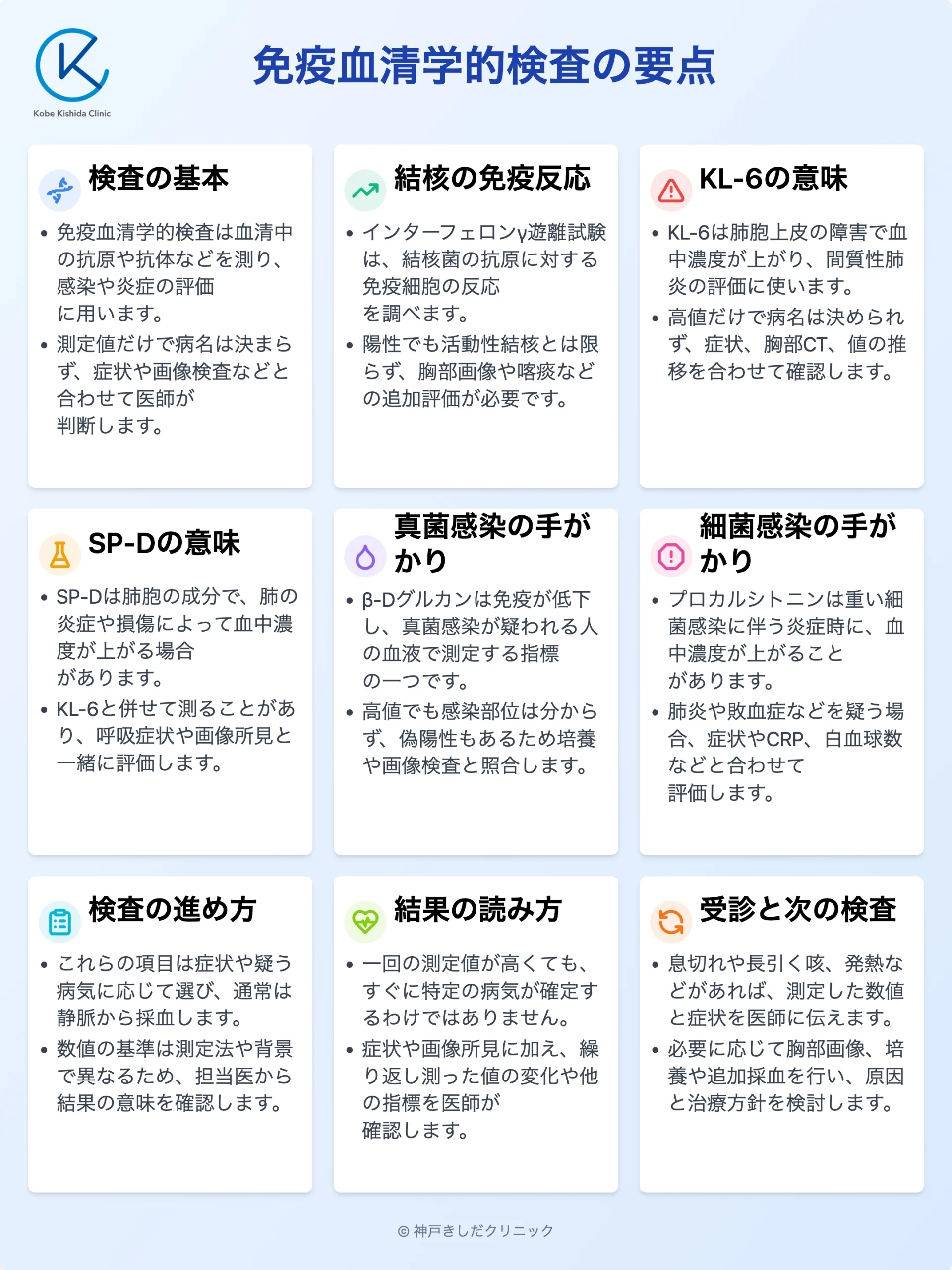 免疫血清学的検査の要点_10.webp