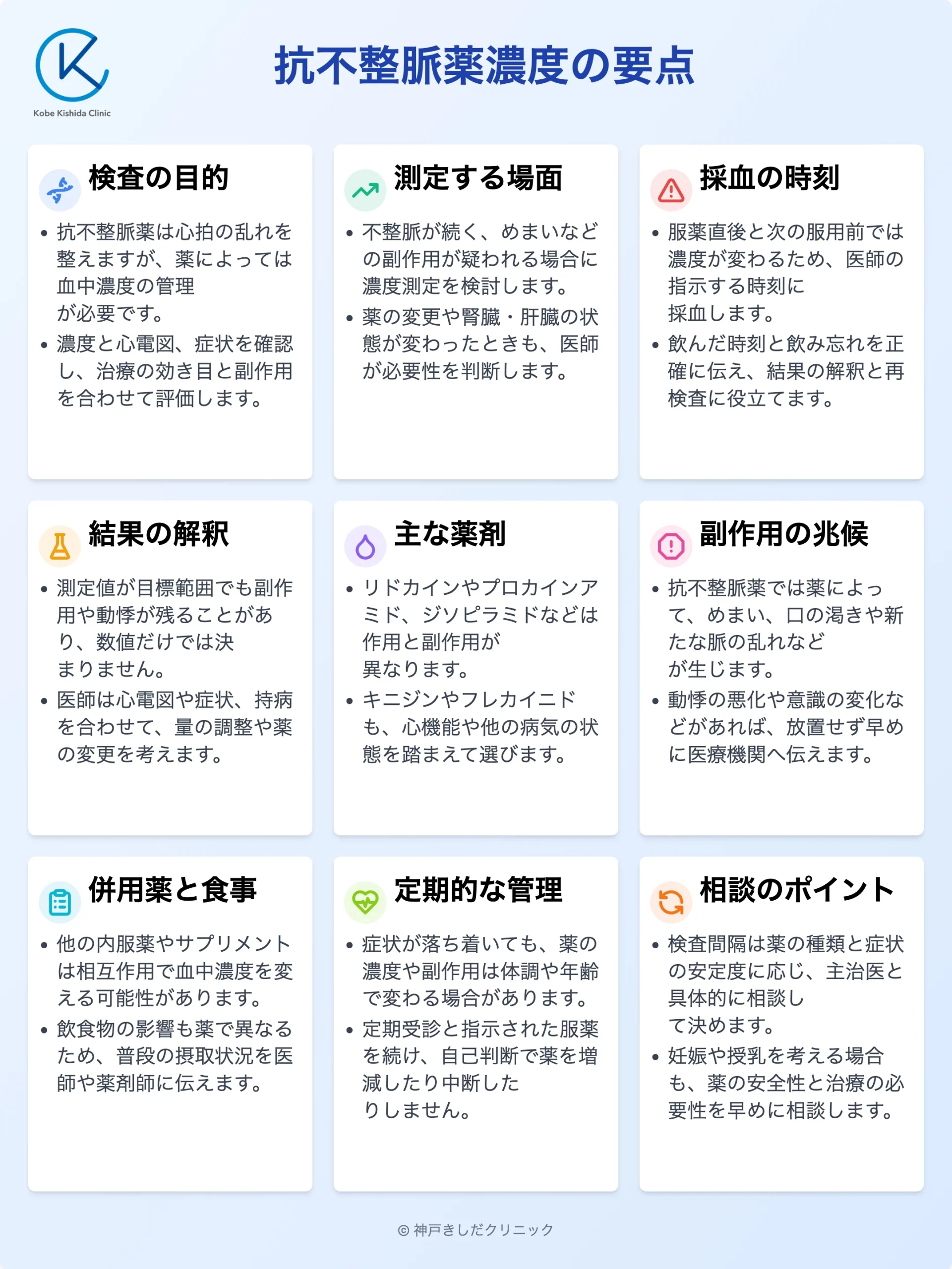 抗不整脈薬濃度の要点_10.webp