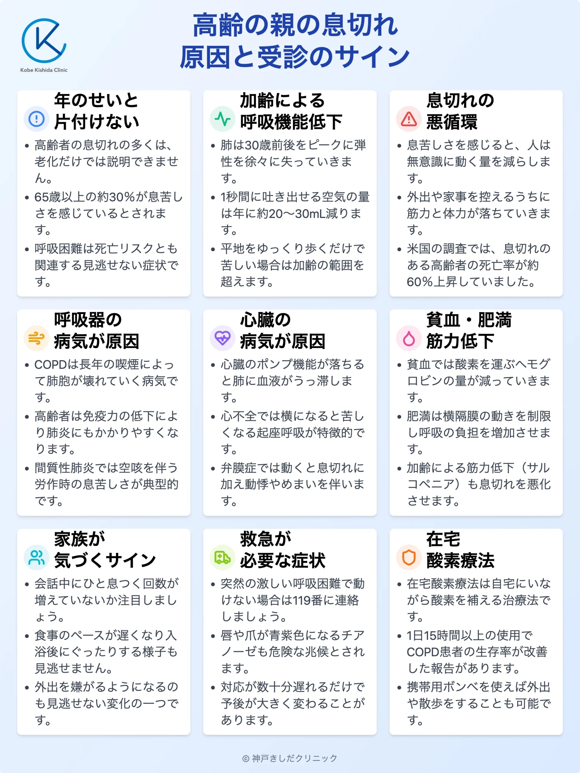 高齢者の息切れと受診サイン_11.webp