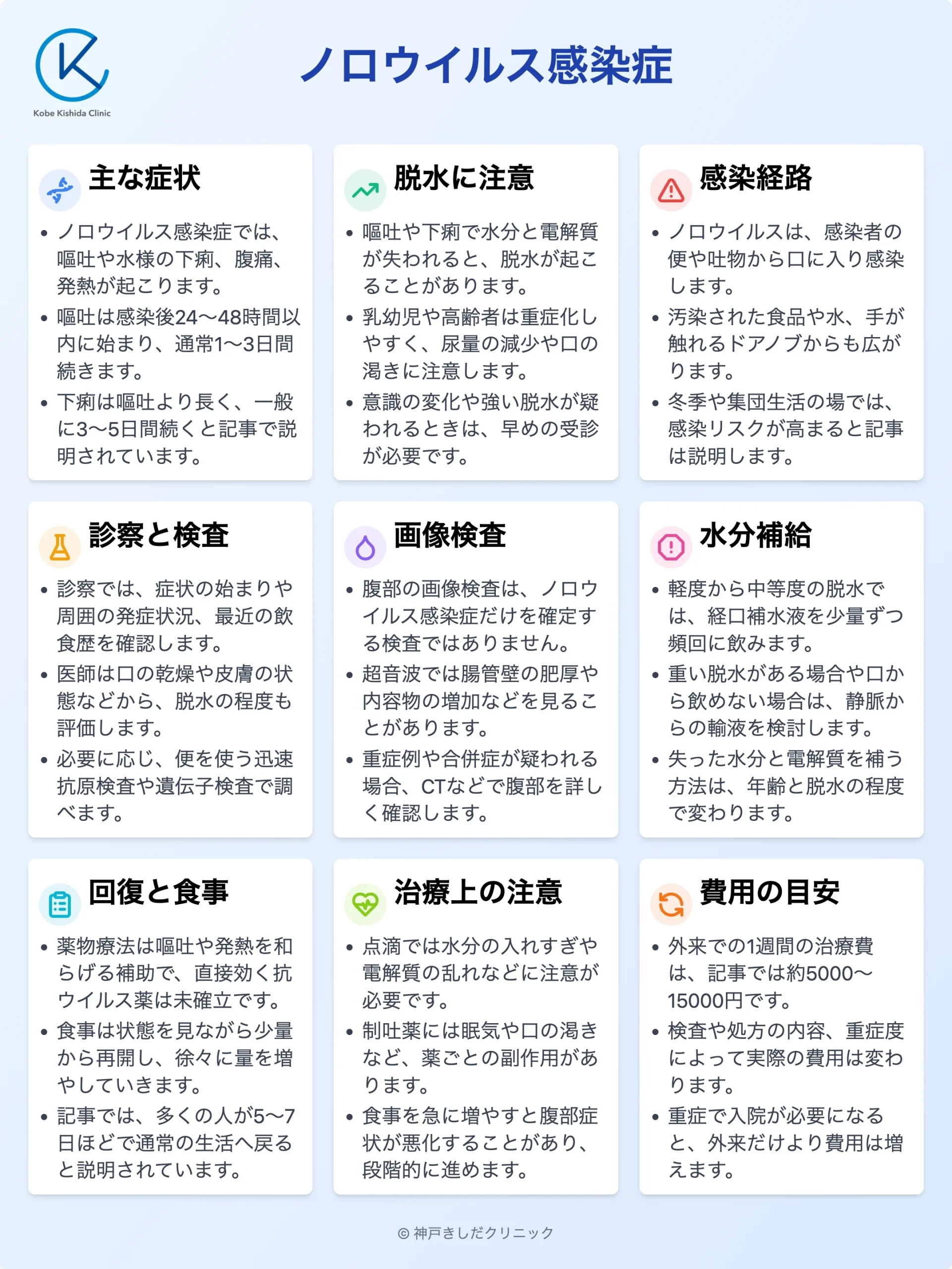 ノロウイルス感染症_11.webp