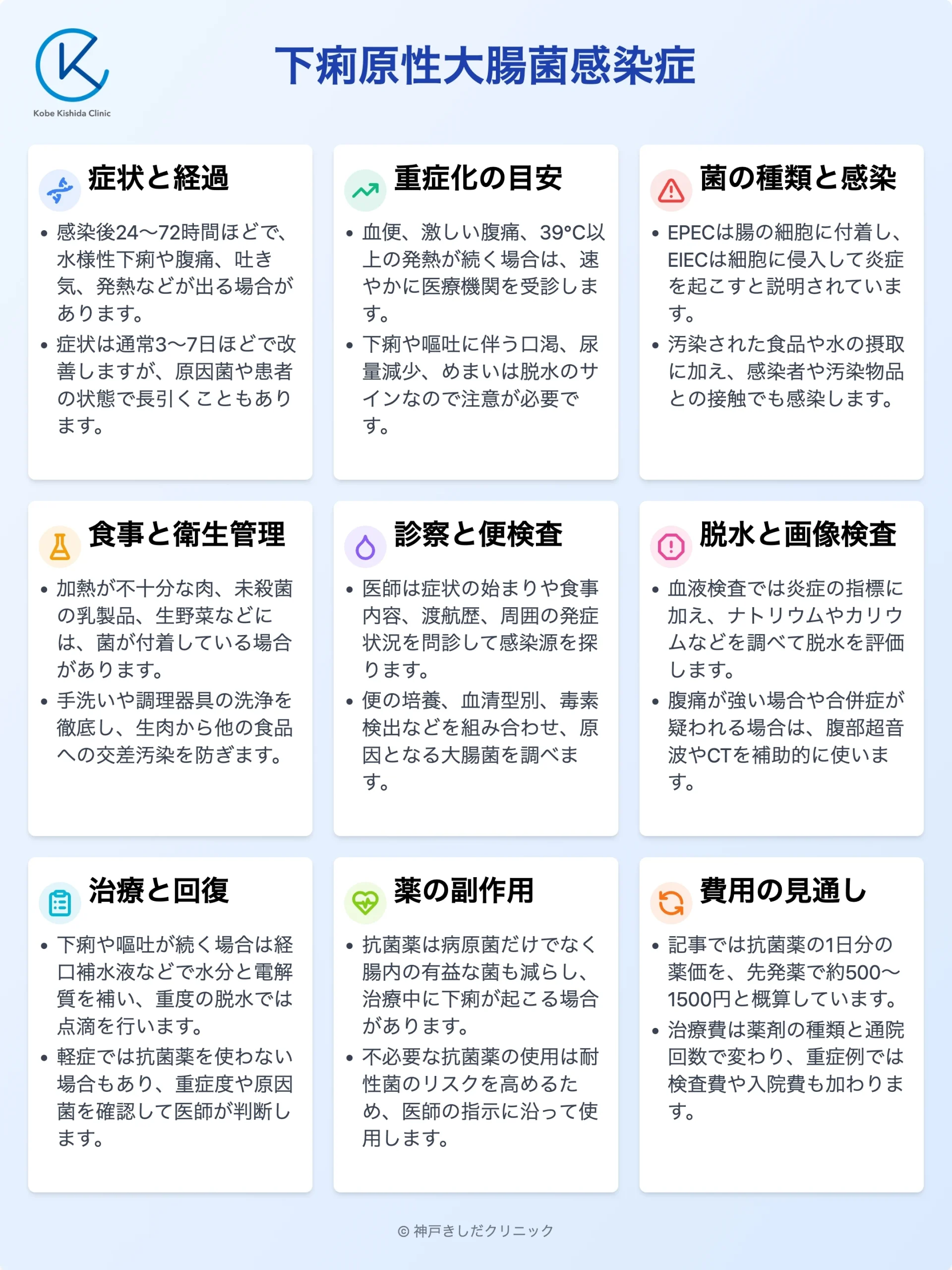 下痢原性大腸菌感染症_11.webp