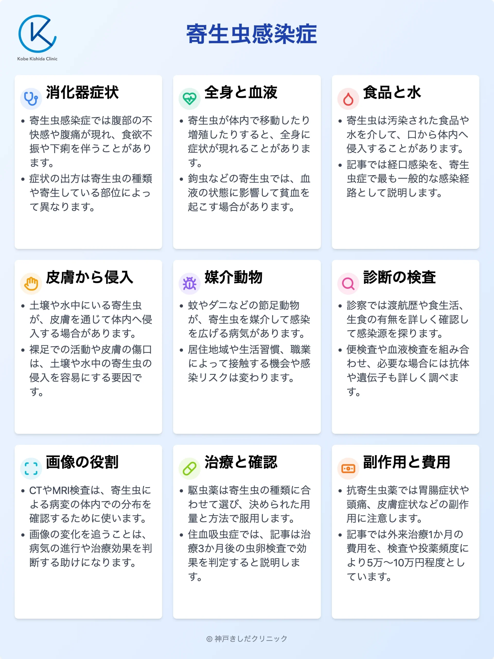 寄生虫感染症の症状と治療_11.webp