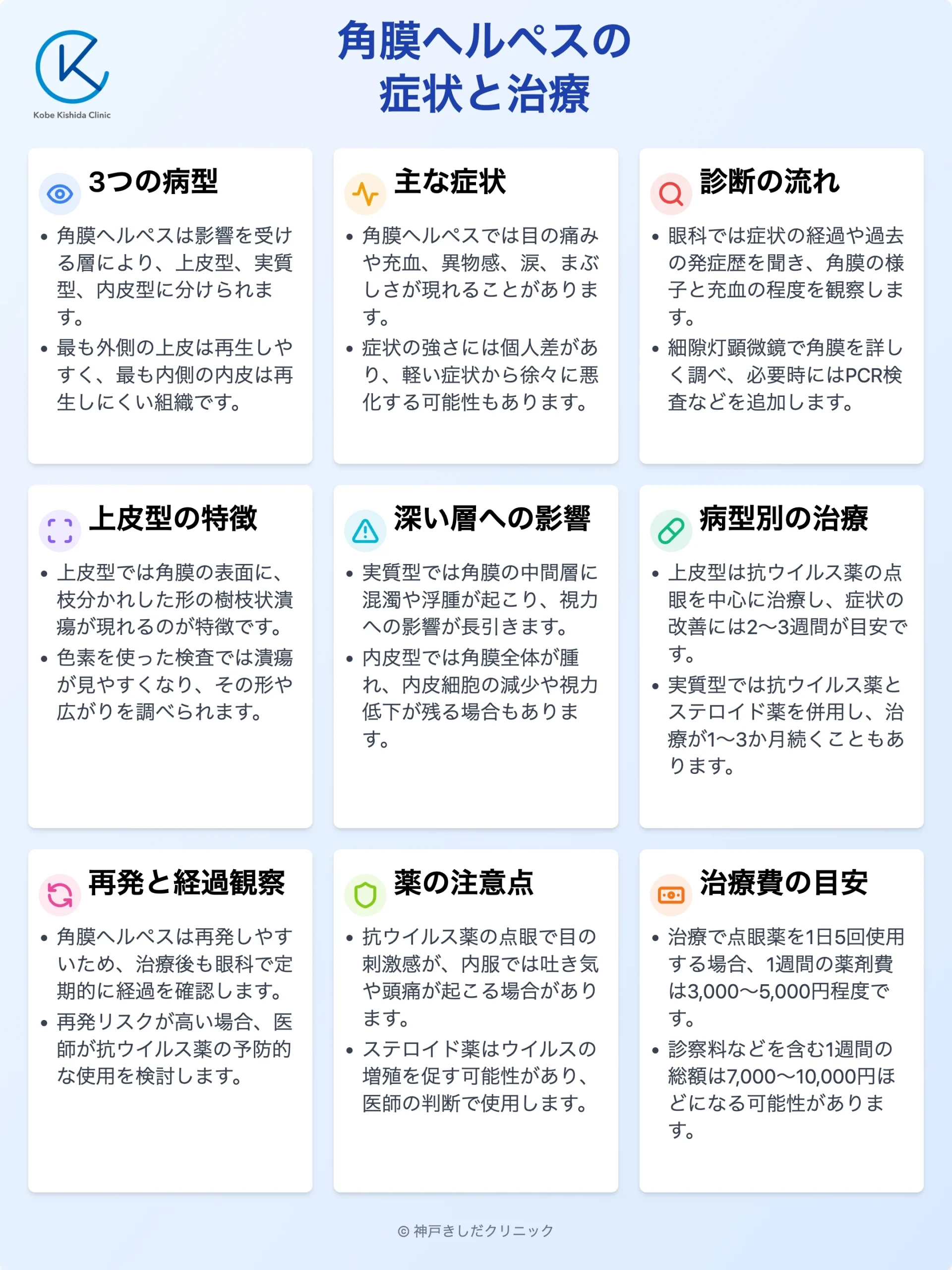 角膜ヘルペスの症状と治療_11.webp