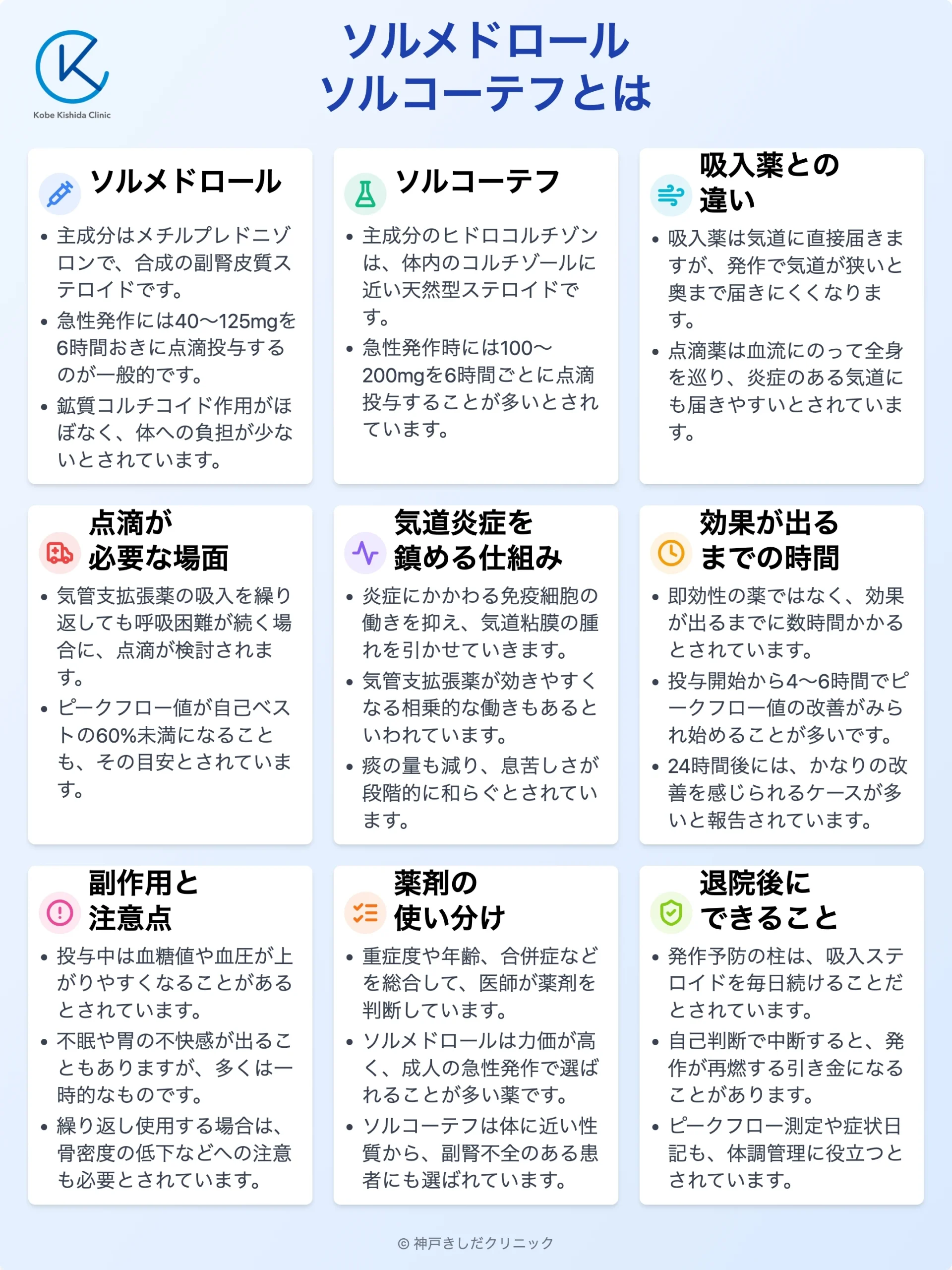 ソルメドロール・ソルコーテフ_11.webp