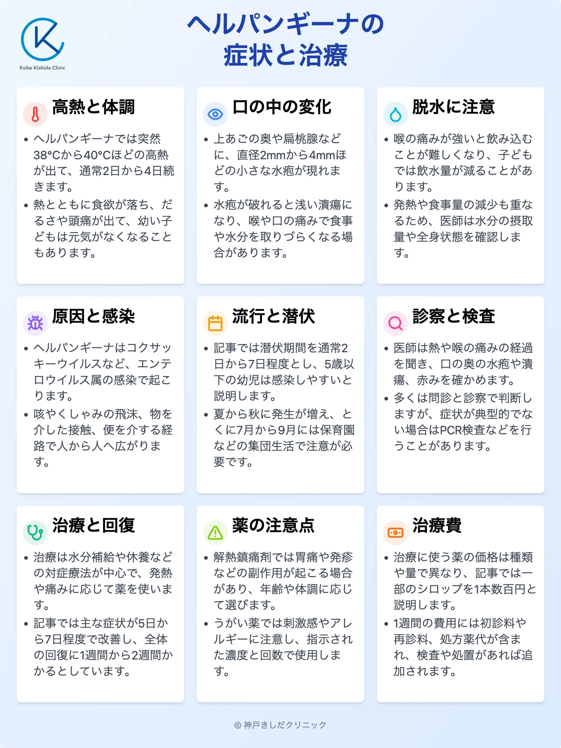 ヘルパンギーナの症状と治療_11.webp