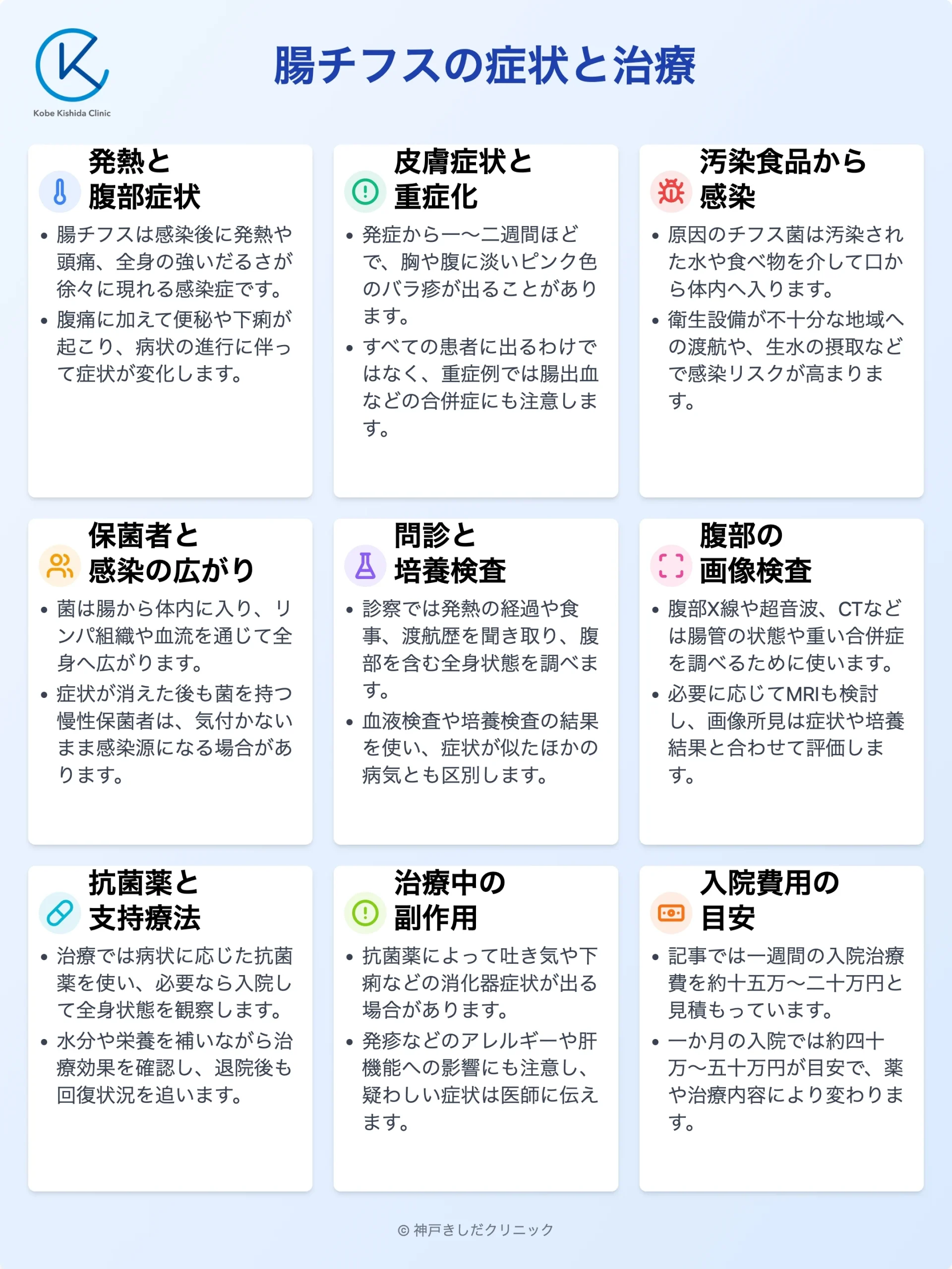 腸チフスの症状と治療_11.webp