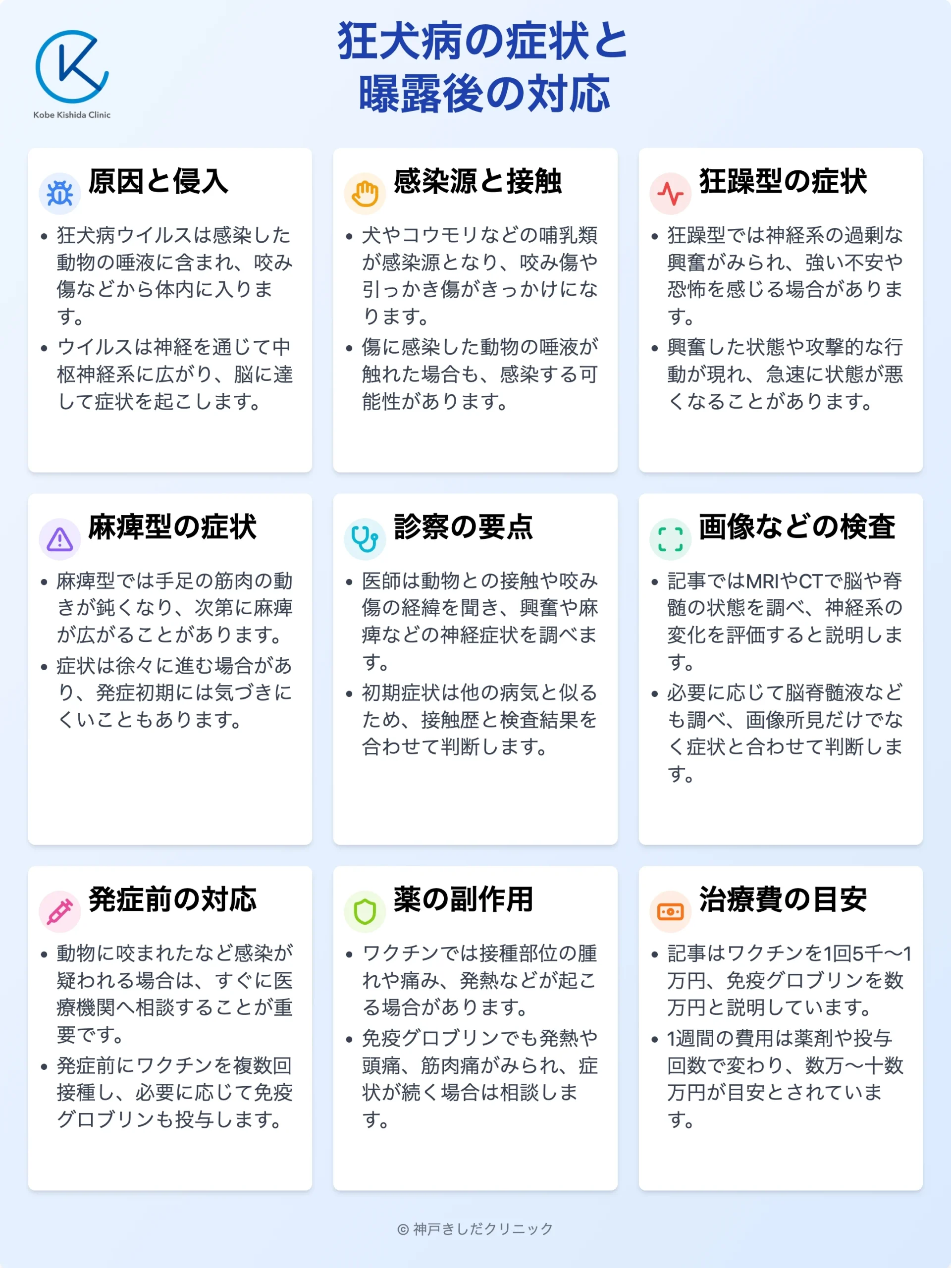 狂犬病の症状と曝露後対応_11.webp