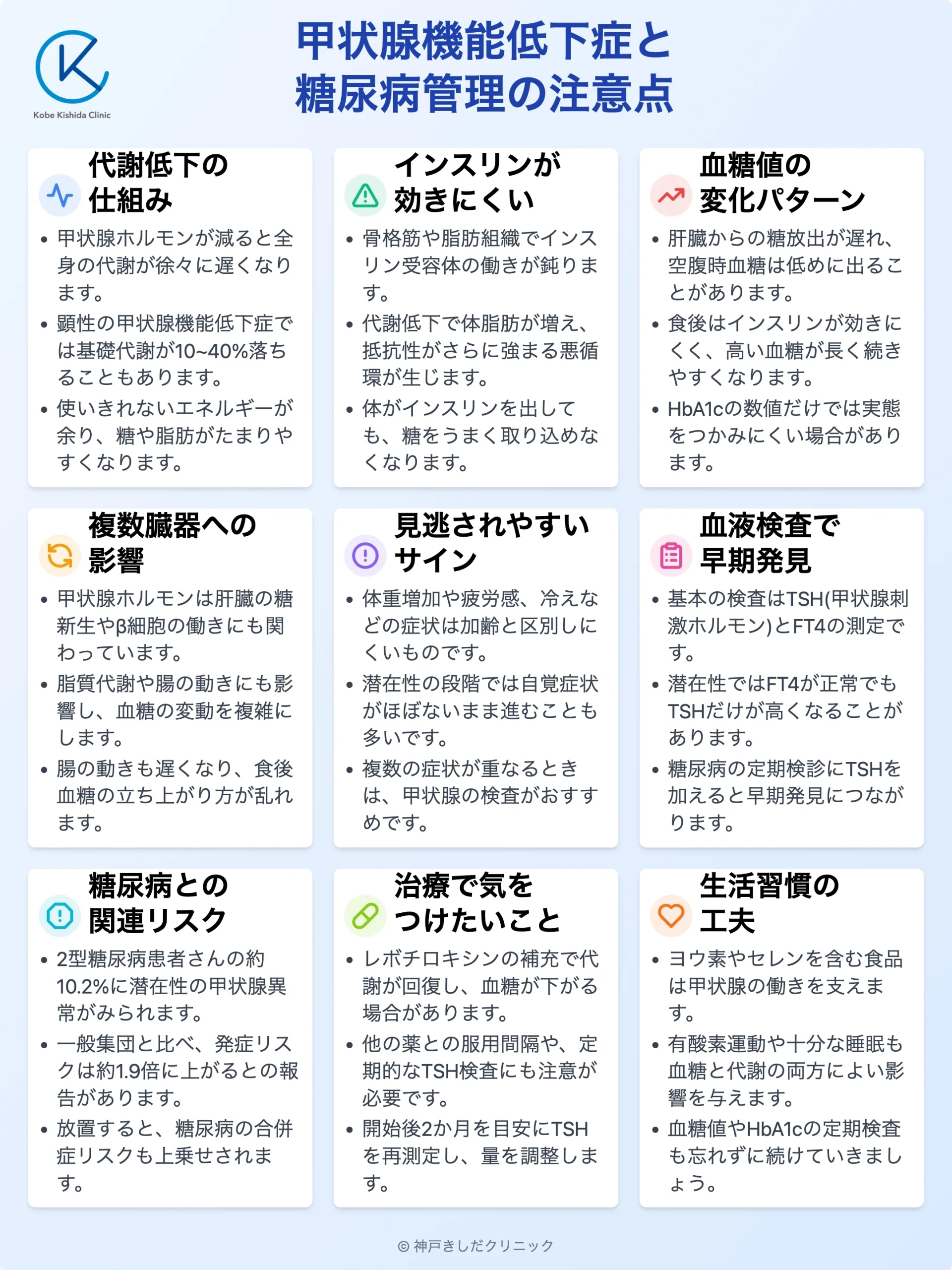 甲状腺機能低下症と糖尿病管理_11.webp