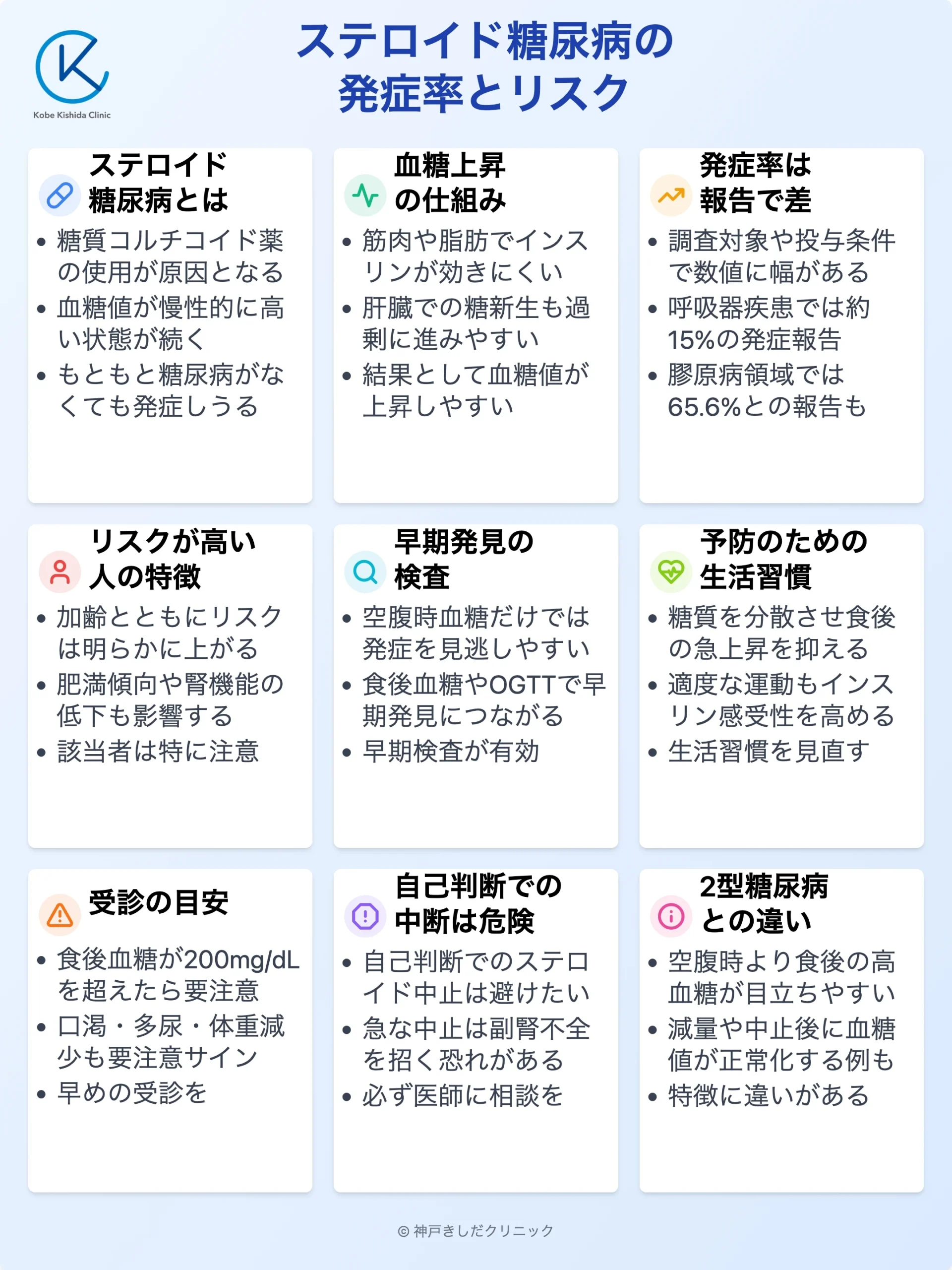 ステロイド糖尿病の発症率とリスク_12.webp