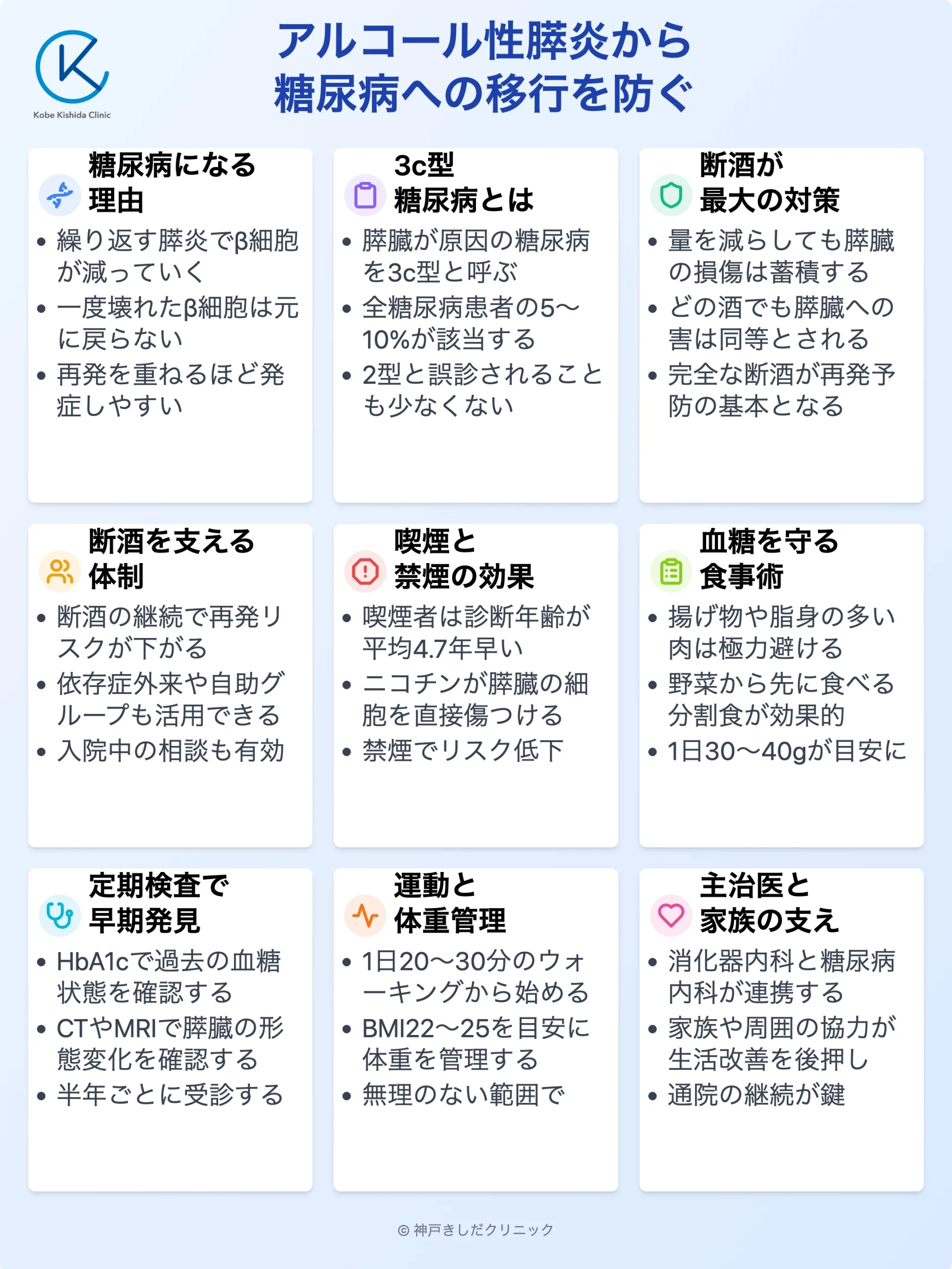 アルコール性膵炎と糖尿病予防_12.webp