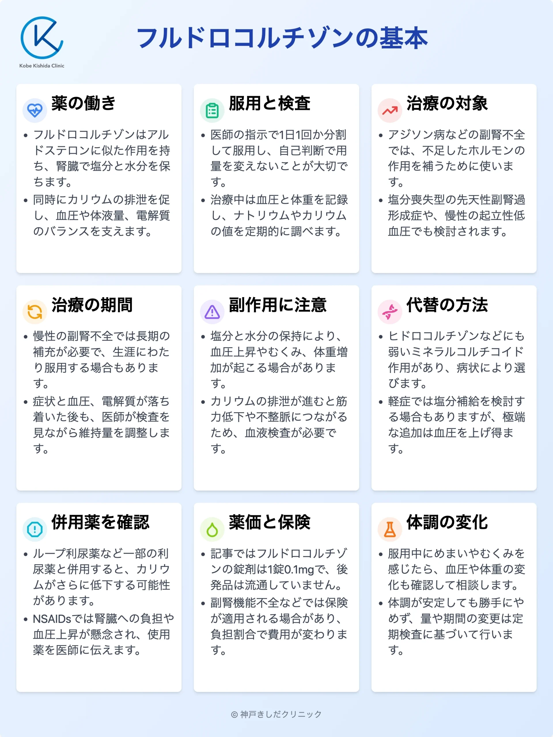 フルドロコルチゾンの基本_12.webp