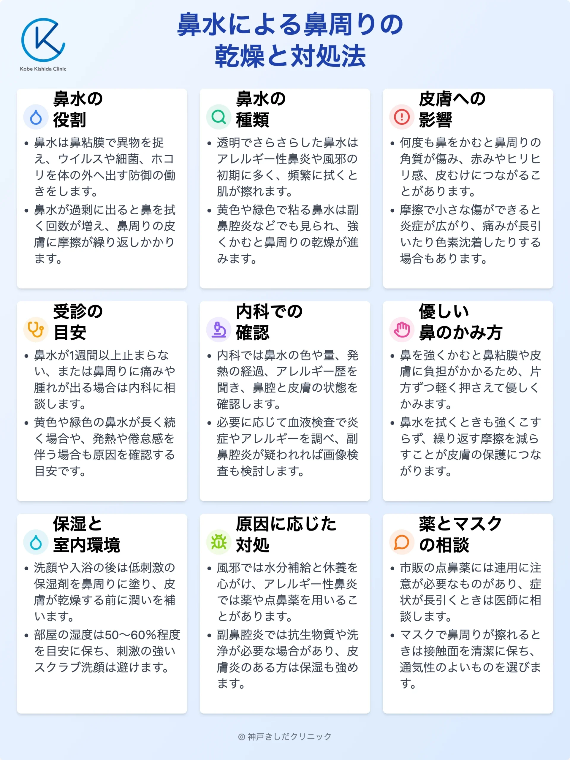 鼻水による鼻周りの乾燥_12.webp