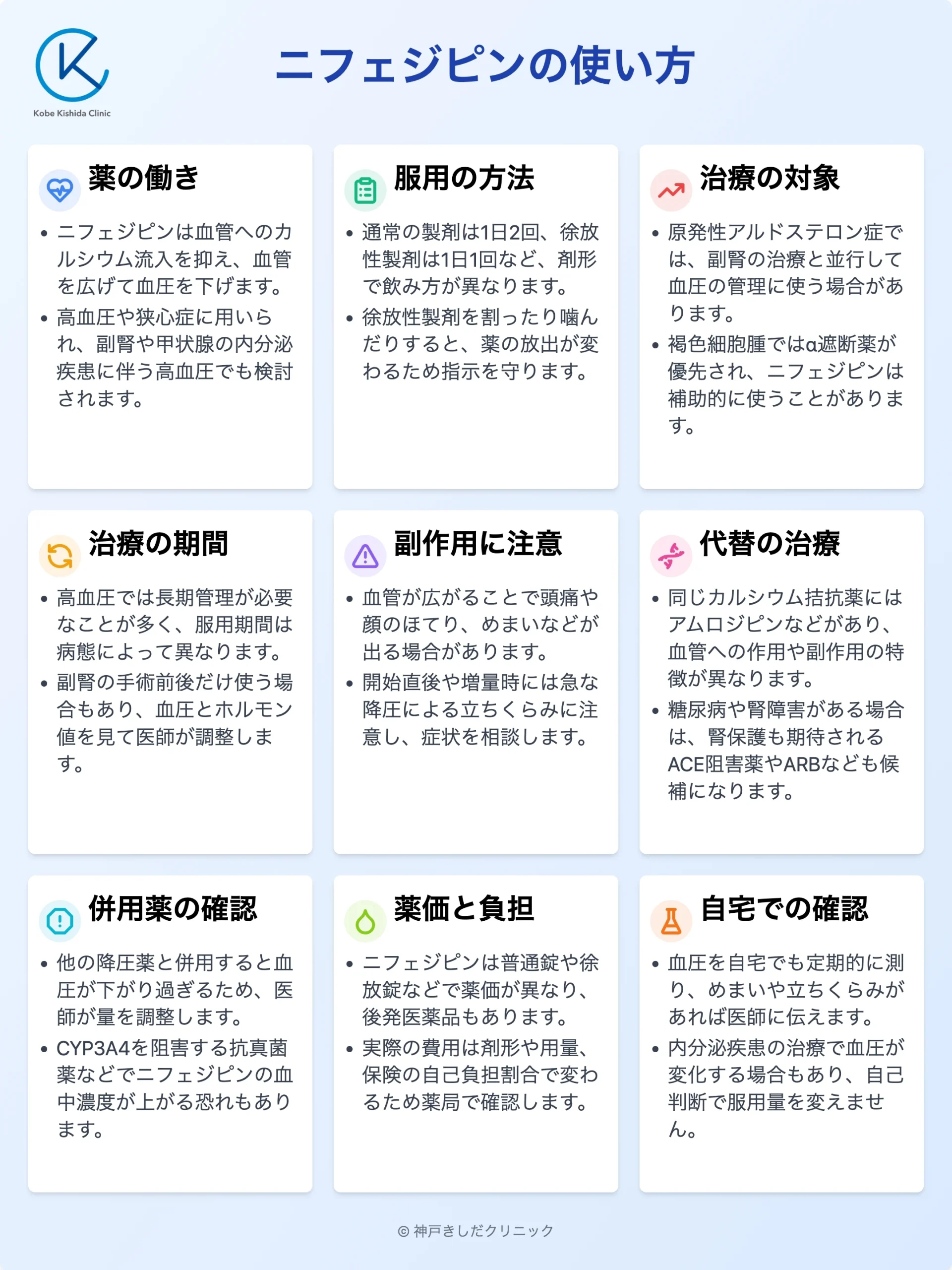 ニフェジピンの使い方_12.webp
