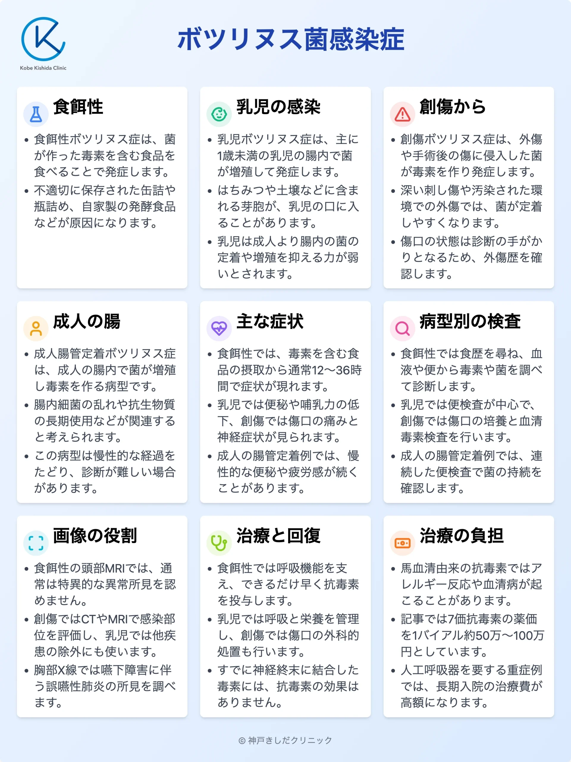 ボツリヌス症の病型と治療_12.webp