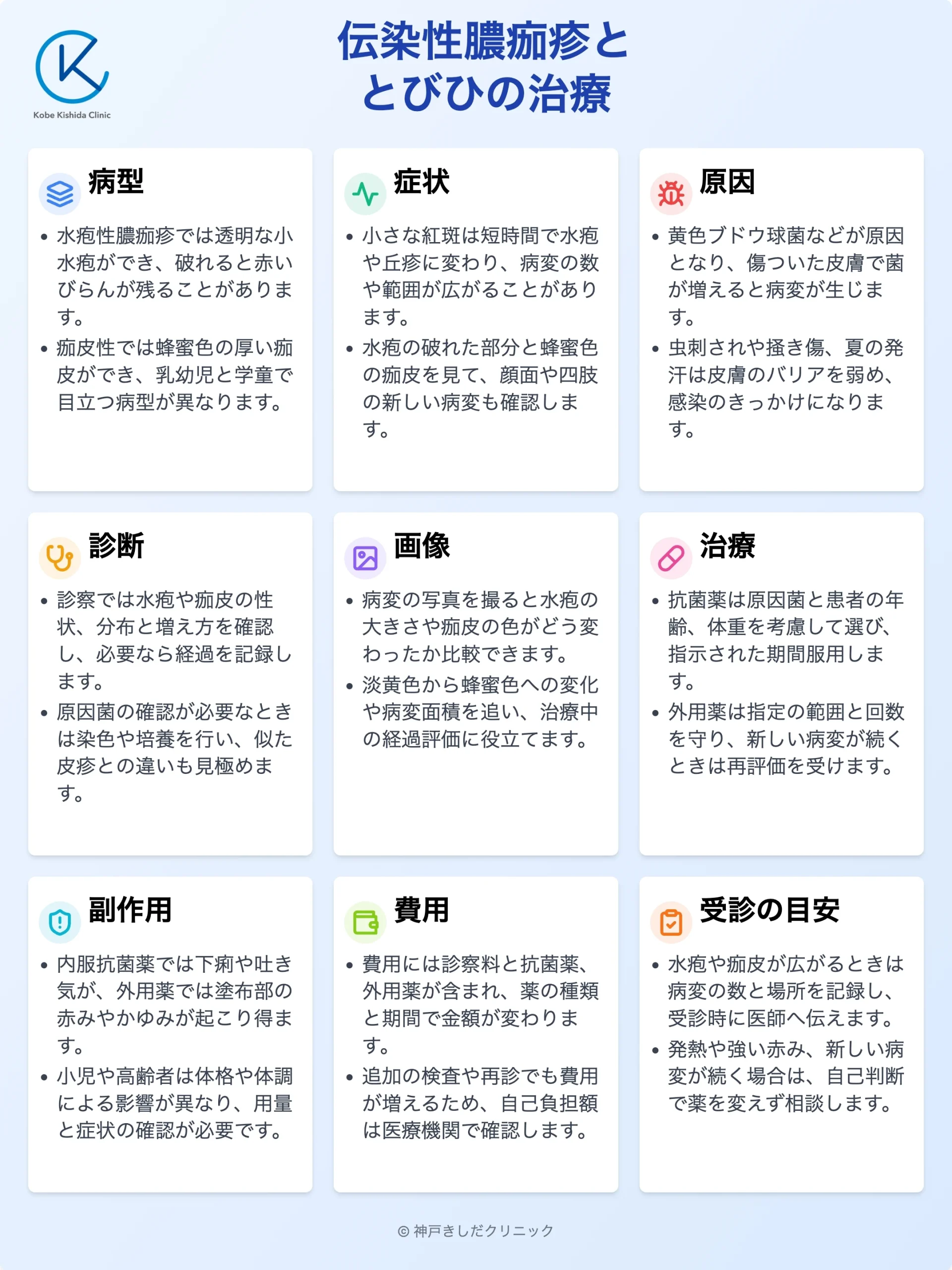 伝染性膿痂疹の症状と治療_12.webp