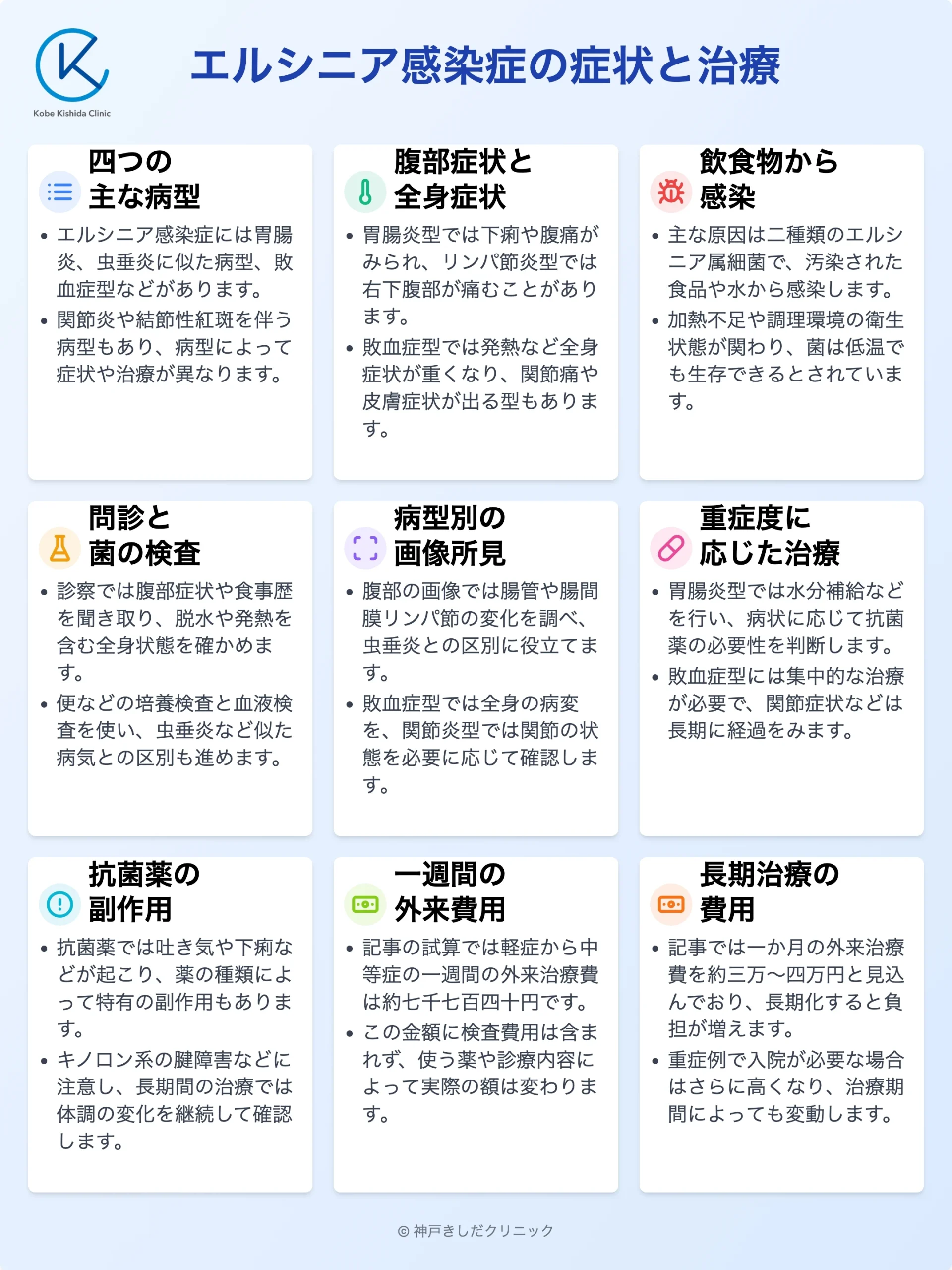 エルシニア感染症の症状と治療_12.webp