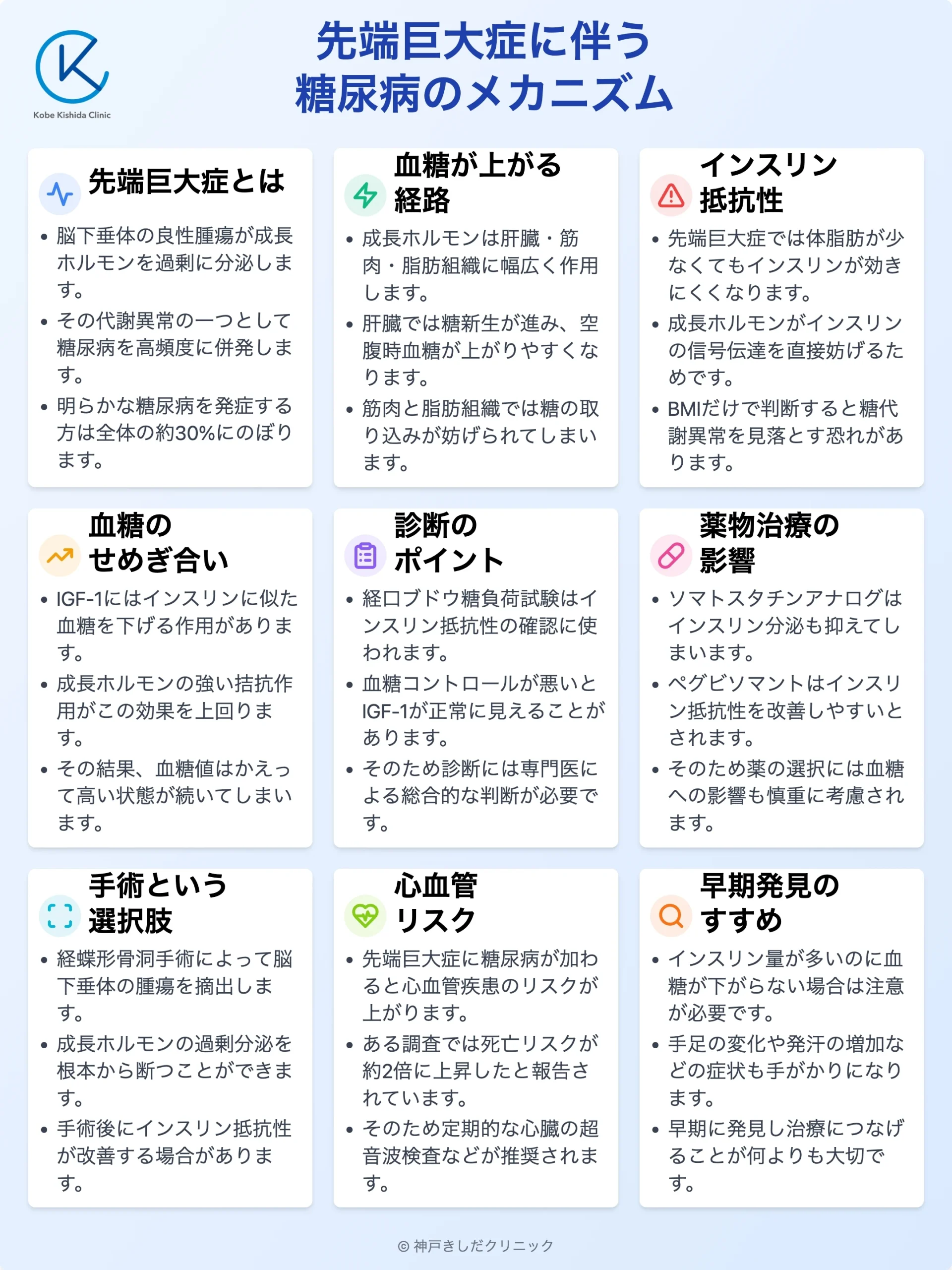 先端巨大症と糖尿病のメカニズム_12.webp