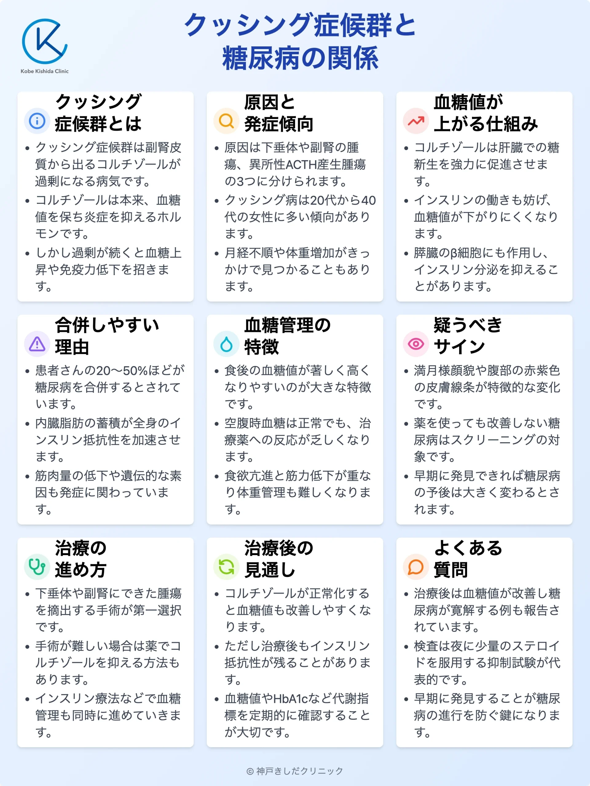 クッシング症候群と糖尿病_12.webp