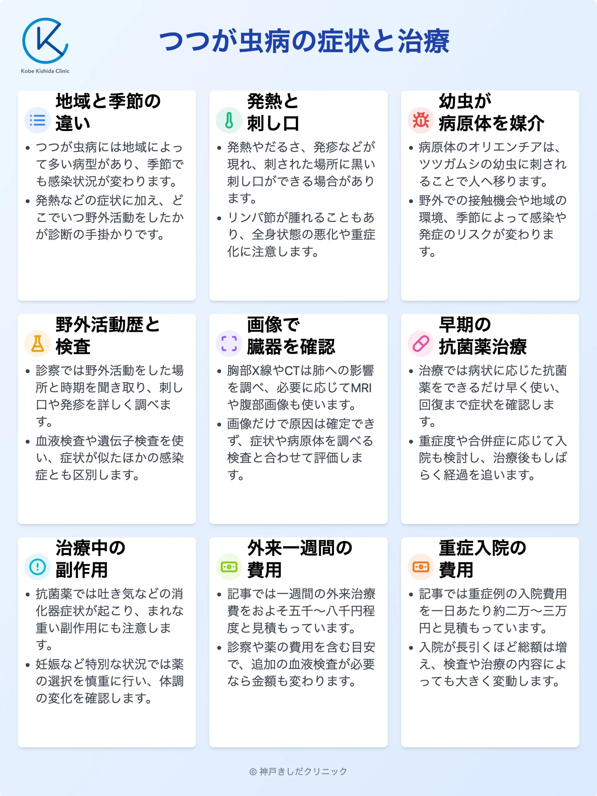 つつが虫病の症状と治療_12.webp
